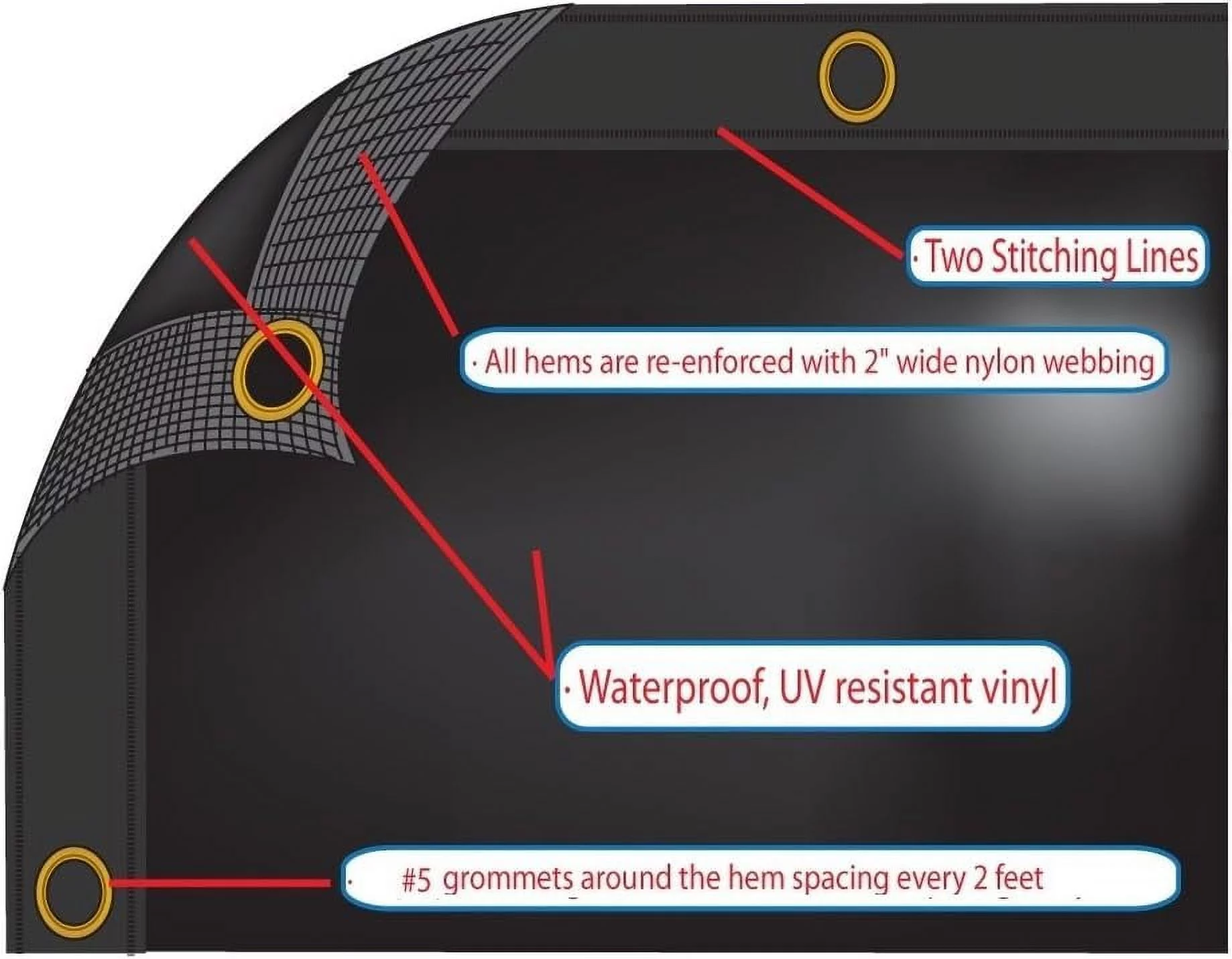 20 x 2418oz heavy duty waterproof vinyl trailer tarp with 10 pc rubber bungee