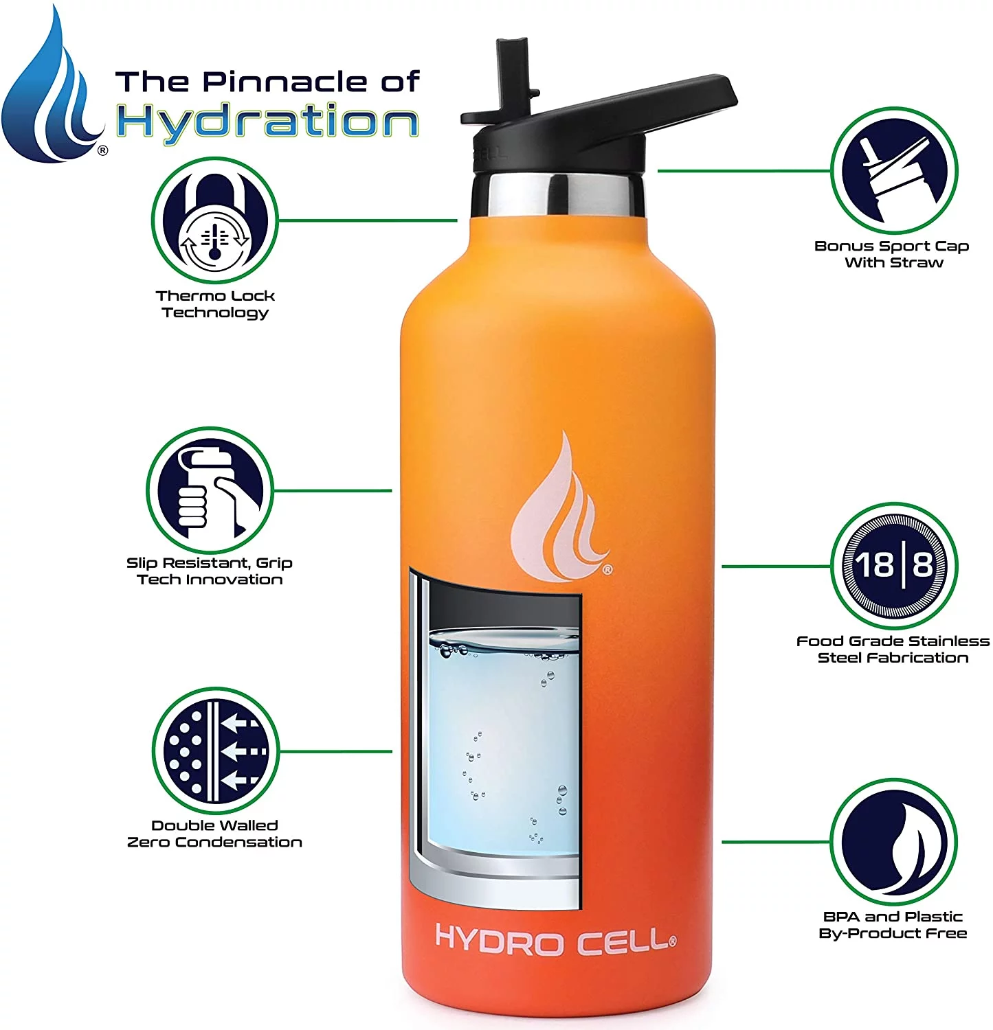 HYDRO CELL Stainless Steel Water Bottle w/Straw & Standard Mouth Lids