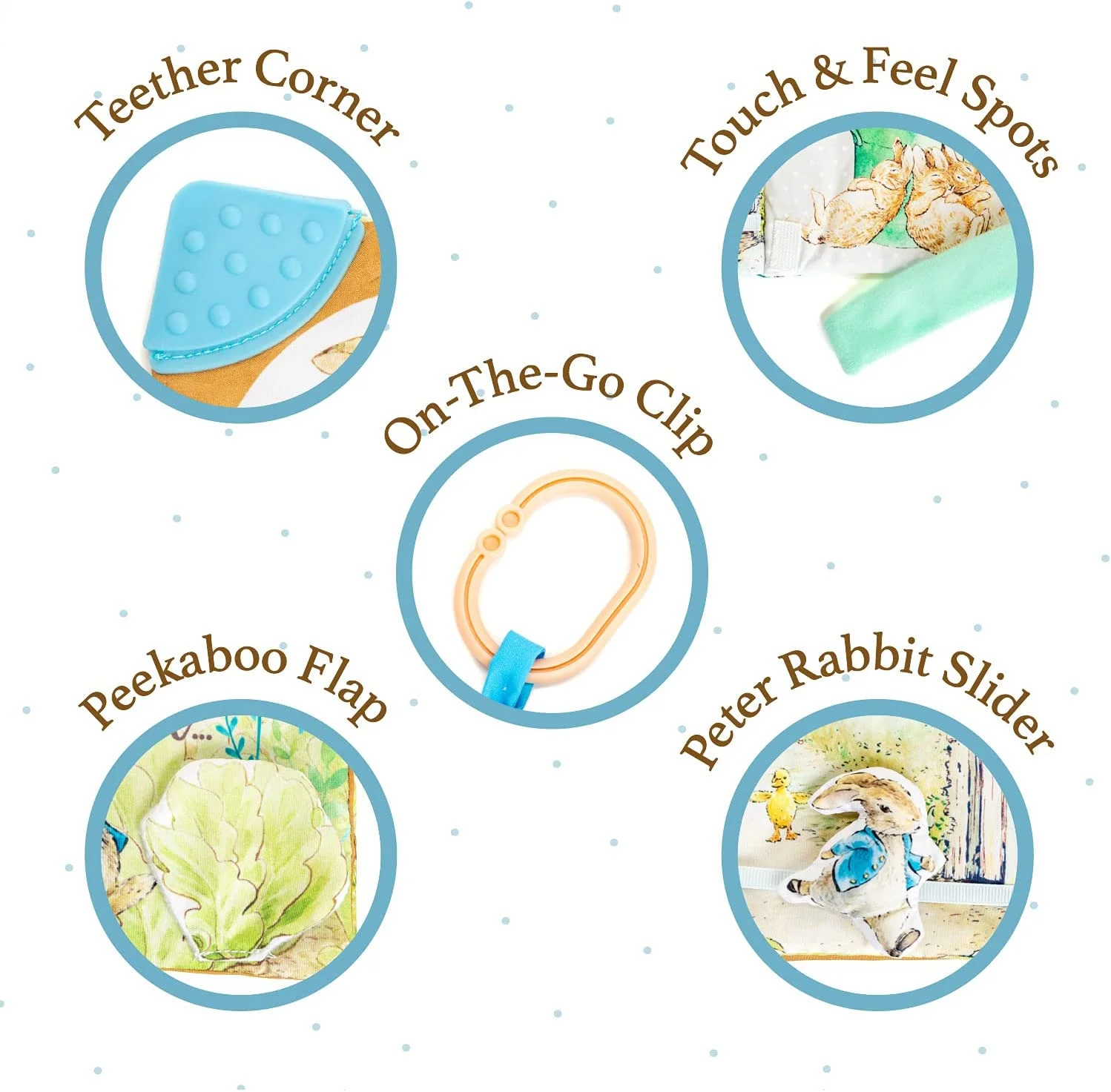 Peter Rabbit Soft Book