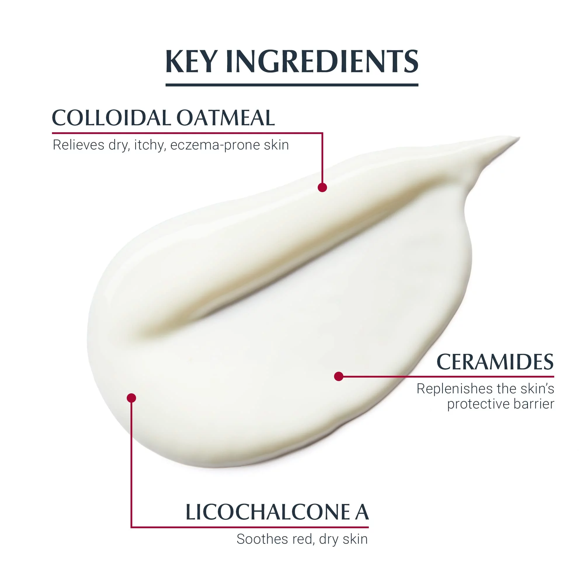 Eucerin Eczema Relief Body Cream, 226G