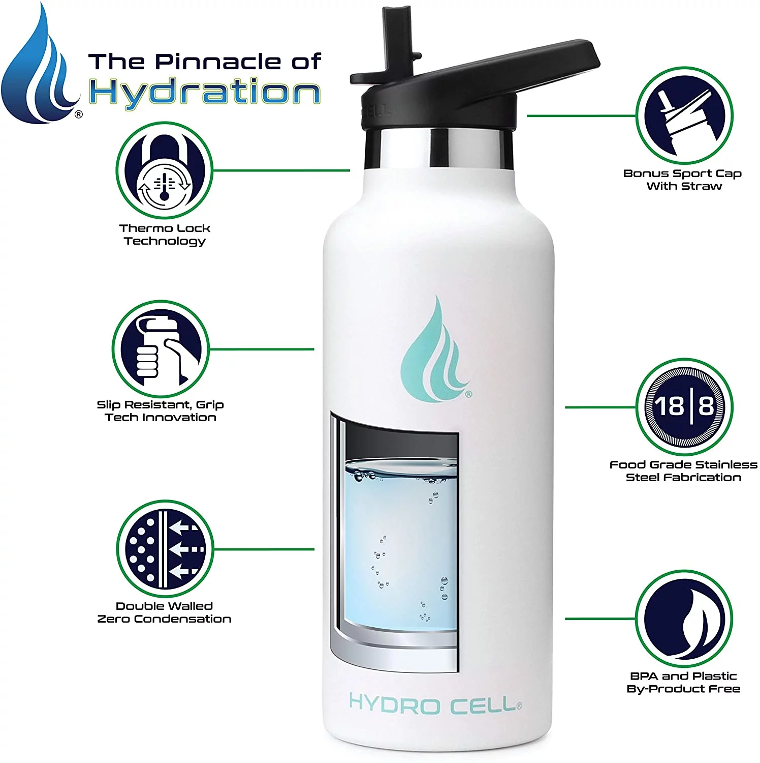 HYDRO CELL Stainless Steel Water Bottle w/Straw & Standard Mouth Lids