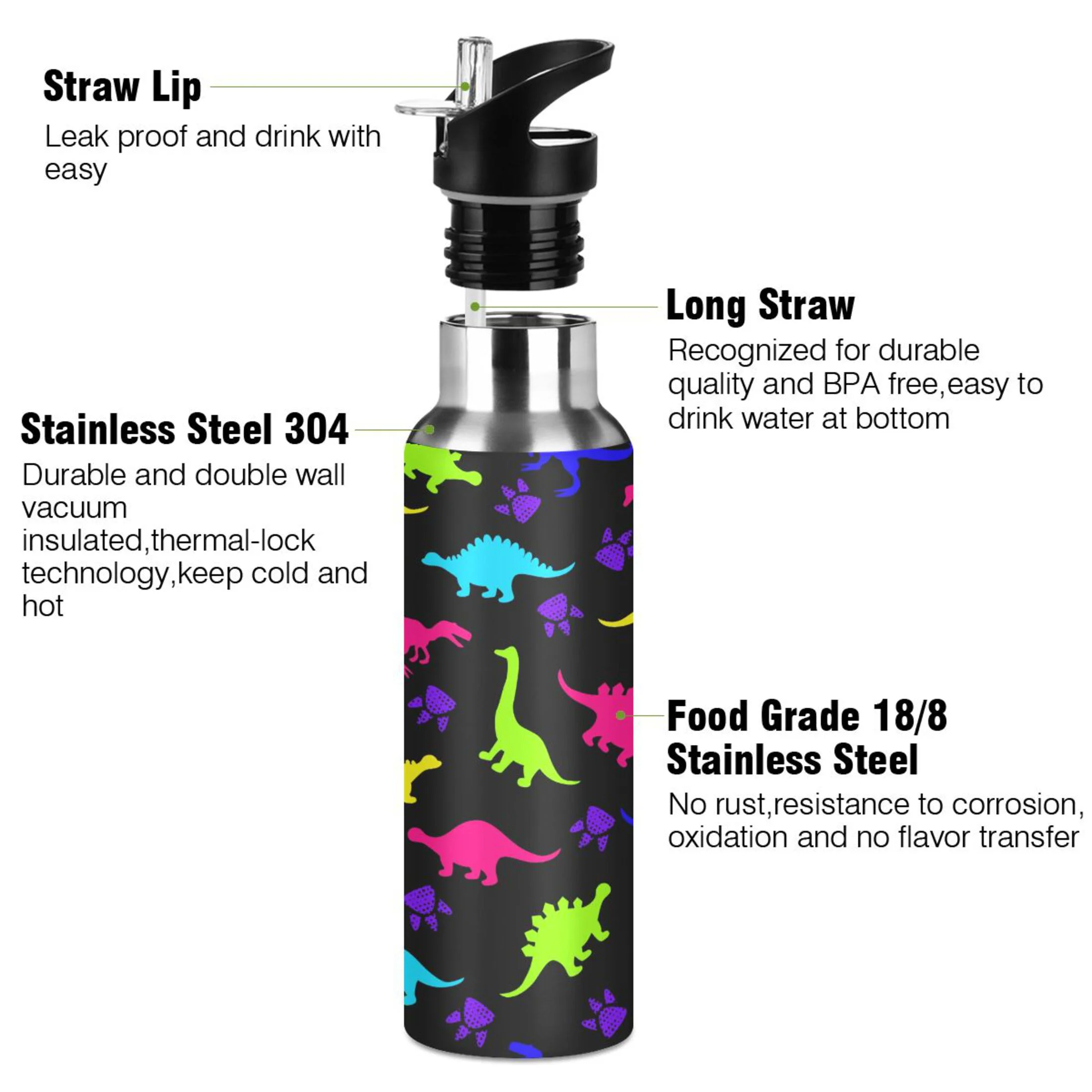 Stainless Steel Water Bottle Colorful Dinosaurs T Rex with Straw Lid Vacuum Insulated Keeps Hot and Cold Leak Proof Flask Jug for Gym Travel Sports Cycling Outdoor 20 OZ
