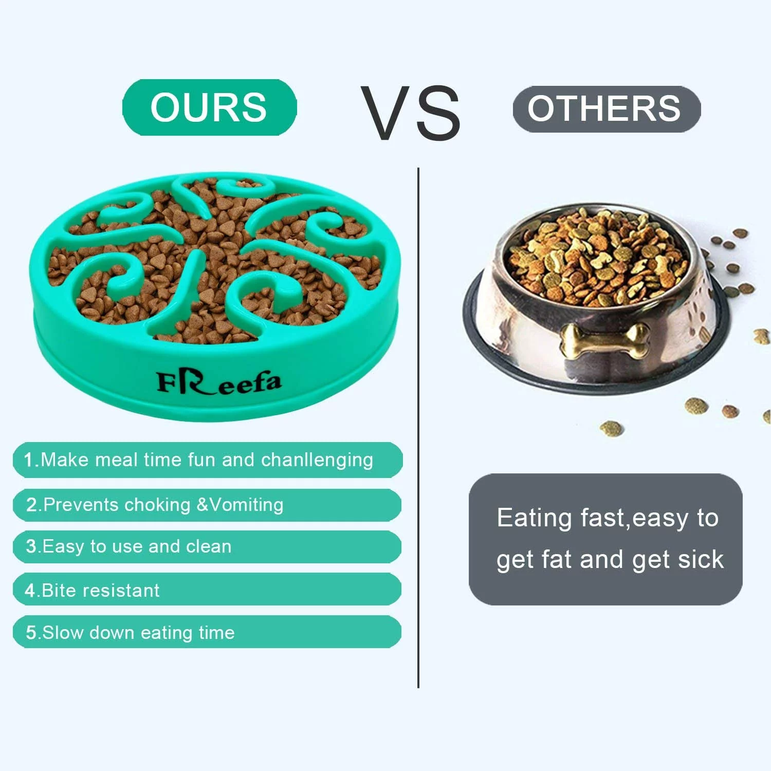 FOAUUH Slow Feeder Dog Bowls, Dog Slow Feeder Bowl, Puzzle Dog Food Bowl, Maze Dog Food Bowl, Slow Feeder Dog Bowls Large Breed, Medium Breed, Small Breed, Slow Eating Bowl, Puppy Bowl