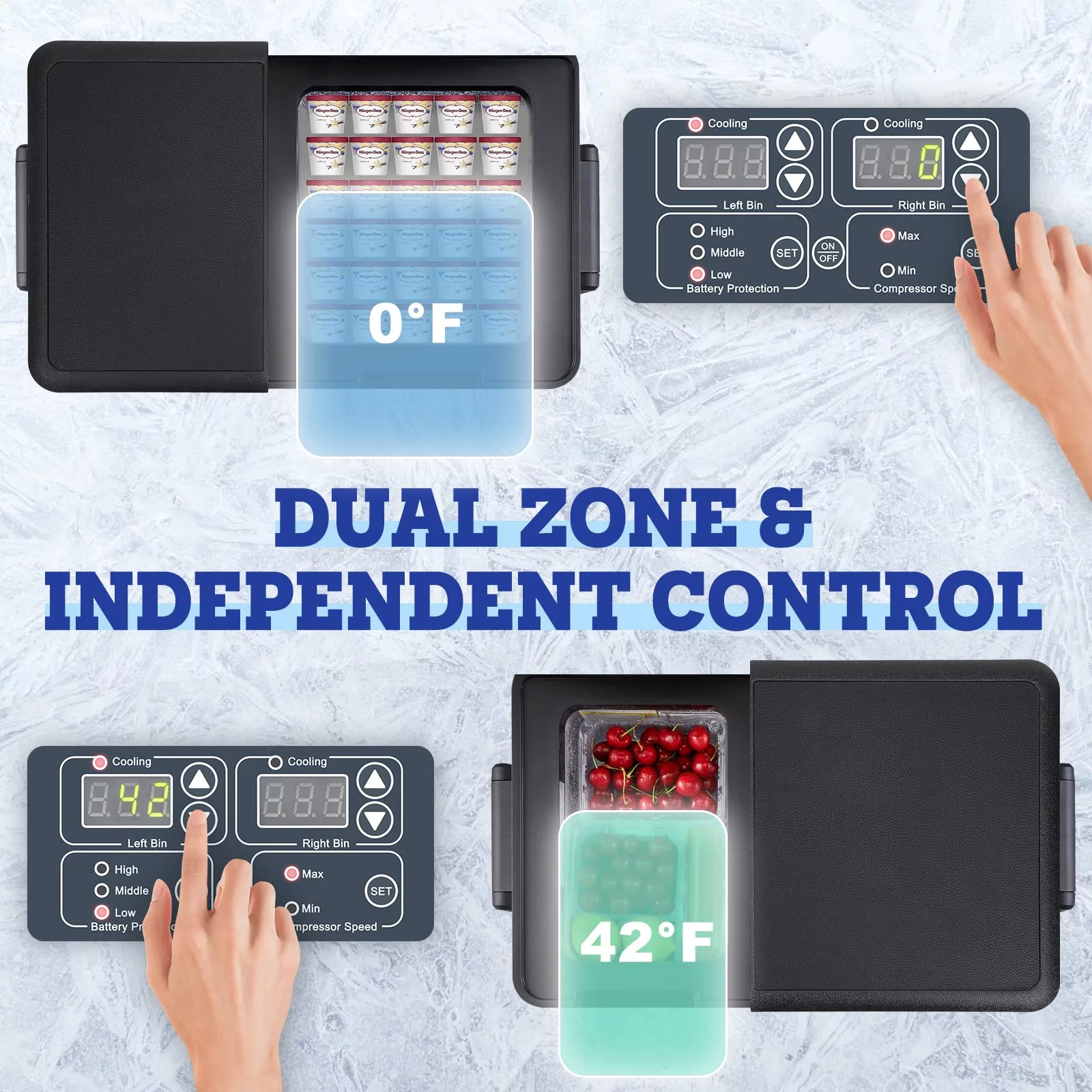 Setpower PT45 12V Portable Car Refrigerator Freezer, 48 Quart Dual Zone Outdoor Fridge, 0℉-50℉, Separate Temperature Control, 3-Year Warranty, Camping, RV, and Home Use, DC Only