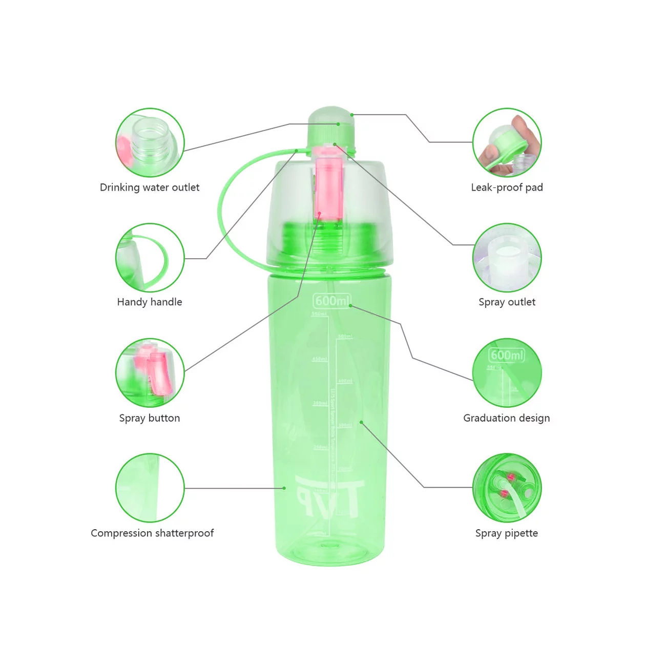 TVP Mist Spray and Sip, 2 in 1 Water Bottle for Sports & Outdoor Use, 20oz Green 4 Pack