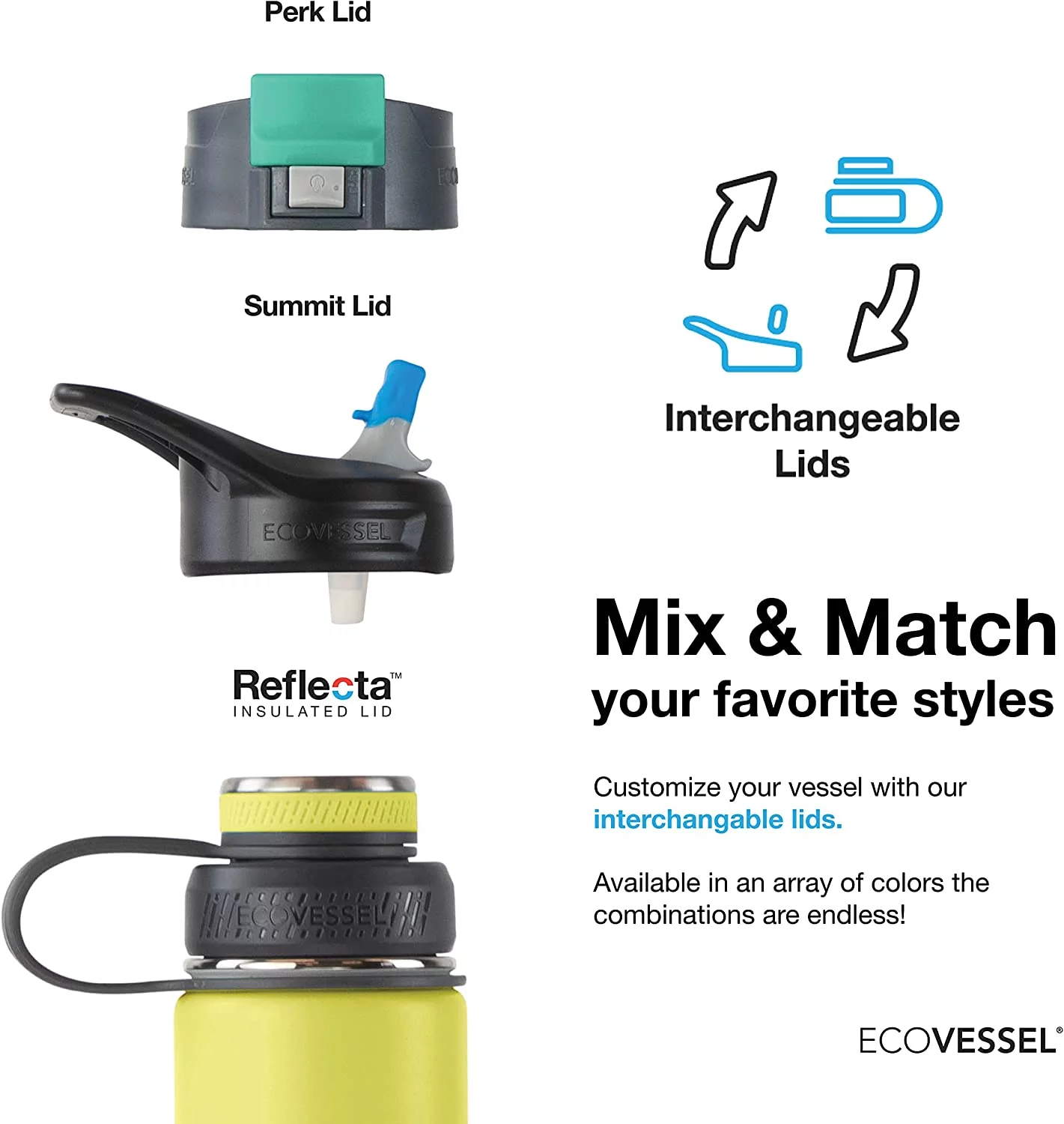 EcoVessel Boulder TriMax? Insulated Stainless Steel Water Bottle with Reflecta? Insulated Dual Lid, Strainer and Silicone Bottle Bumper – 24 oz (Ombre Galactic Ocean)