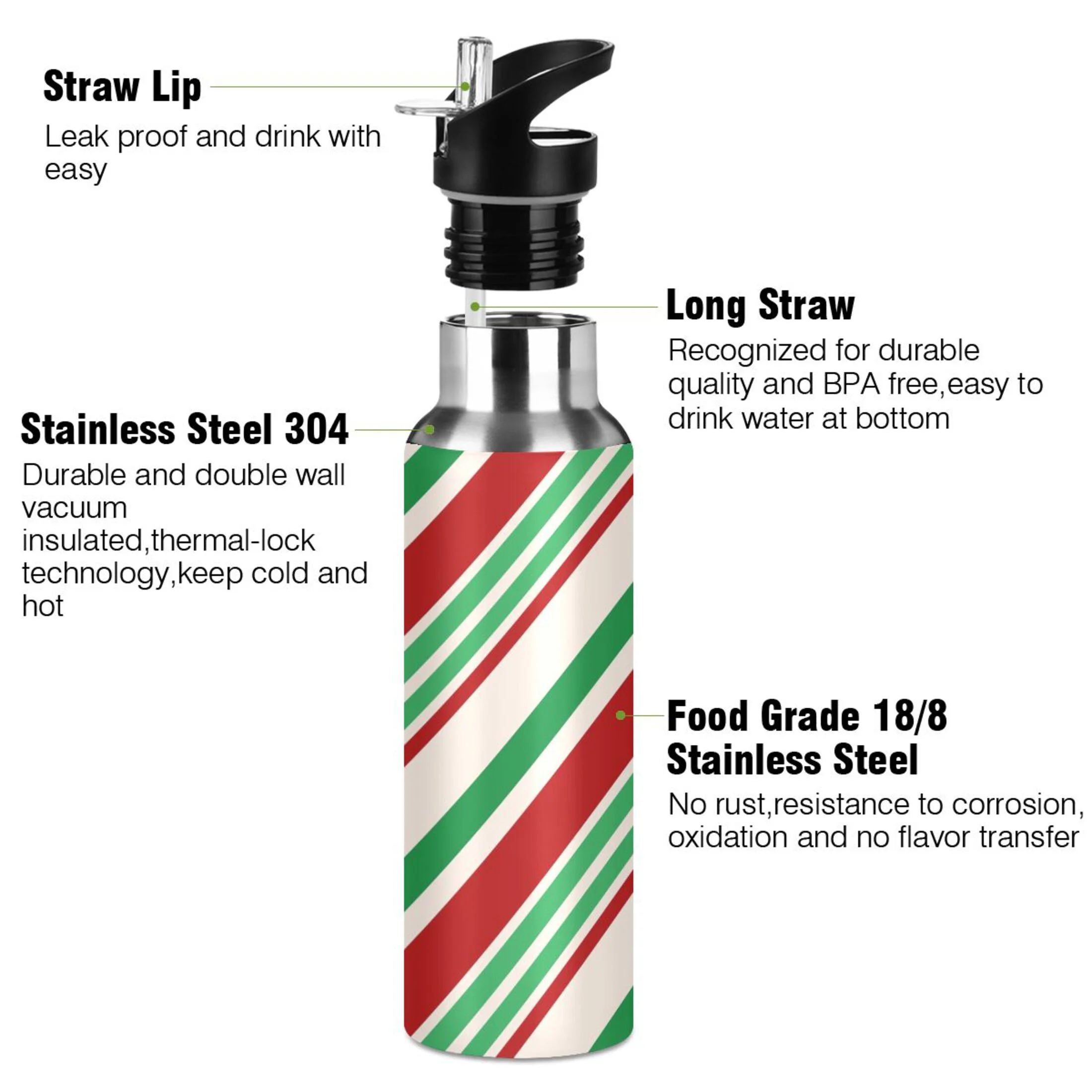 Stainless Steel Water Bottle Christmas Red Green Stripes with Straw Lid Vacuum Insulated Leak Proof Flask Jug for Gym Travel Sports Cycling Outdoor 20 OZ