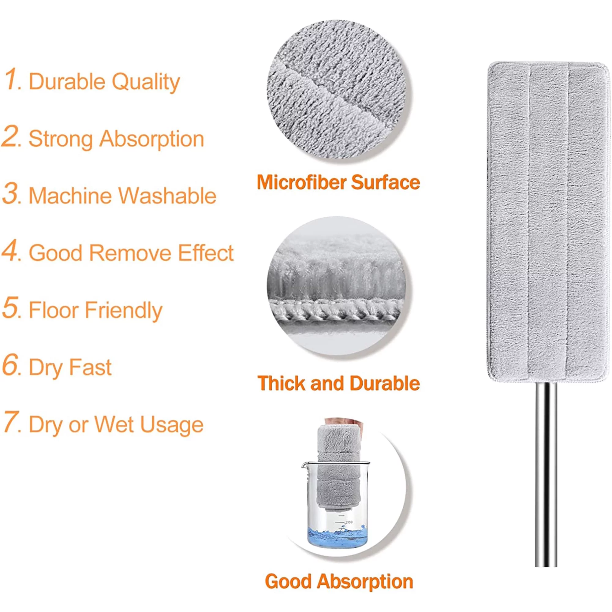 TWINNIS  Flat Mop and Bucket Set ,Separate Dirty/Clean Water,Includes 3 Reusable Microfiber Mop Pads
