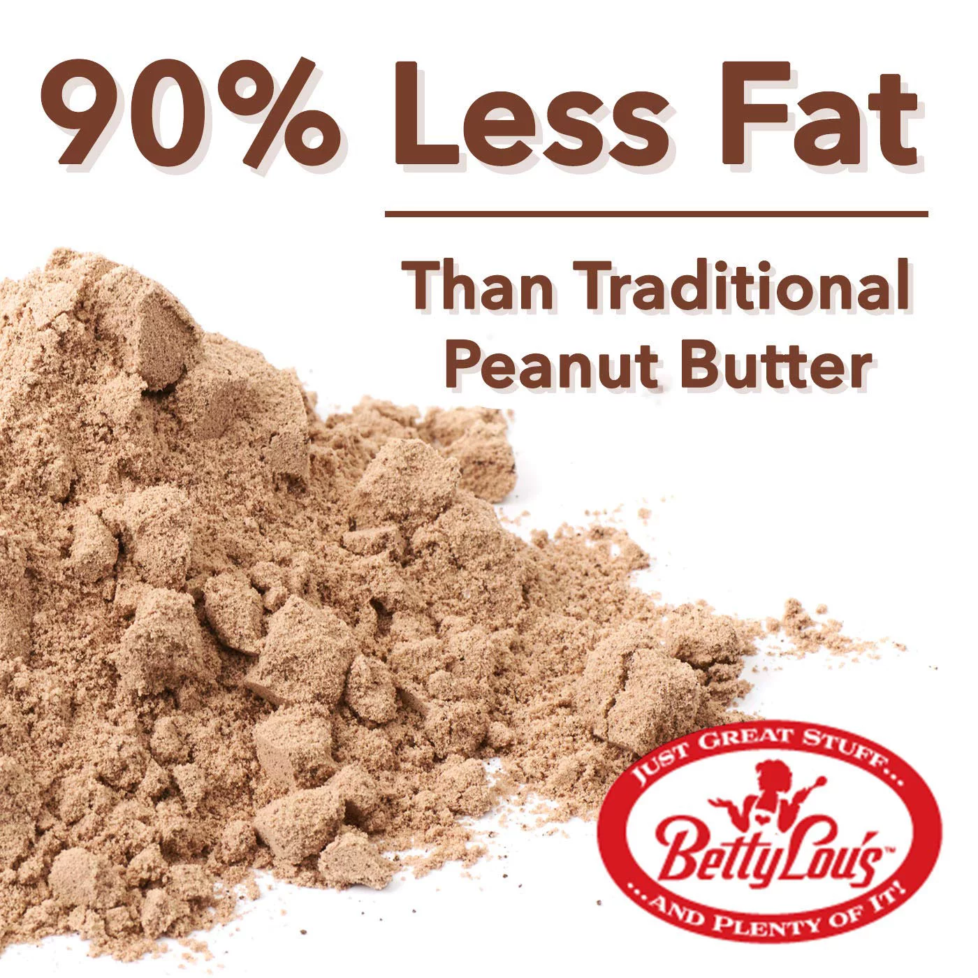 Betty Lou's Chocolate Peanut Butter Powder, Organic, Non GMO 1.5 lbs