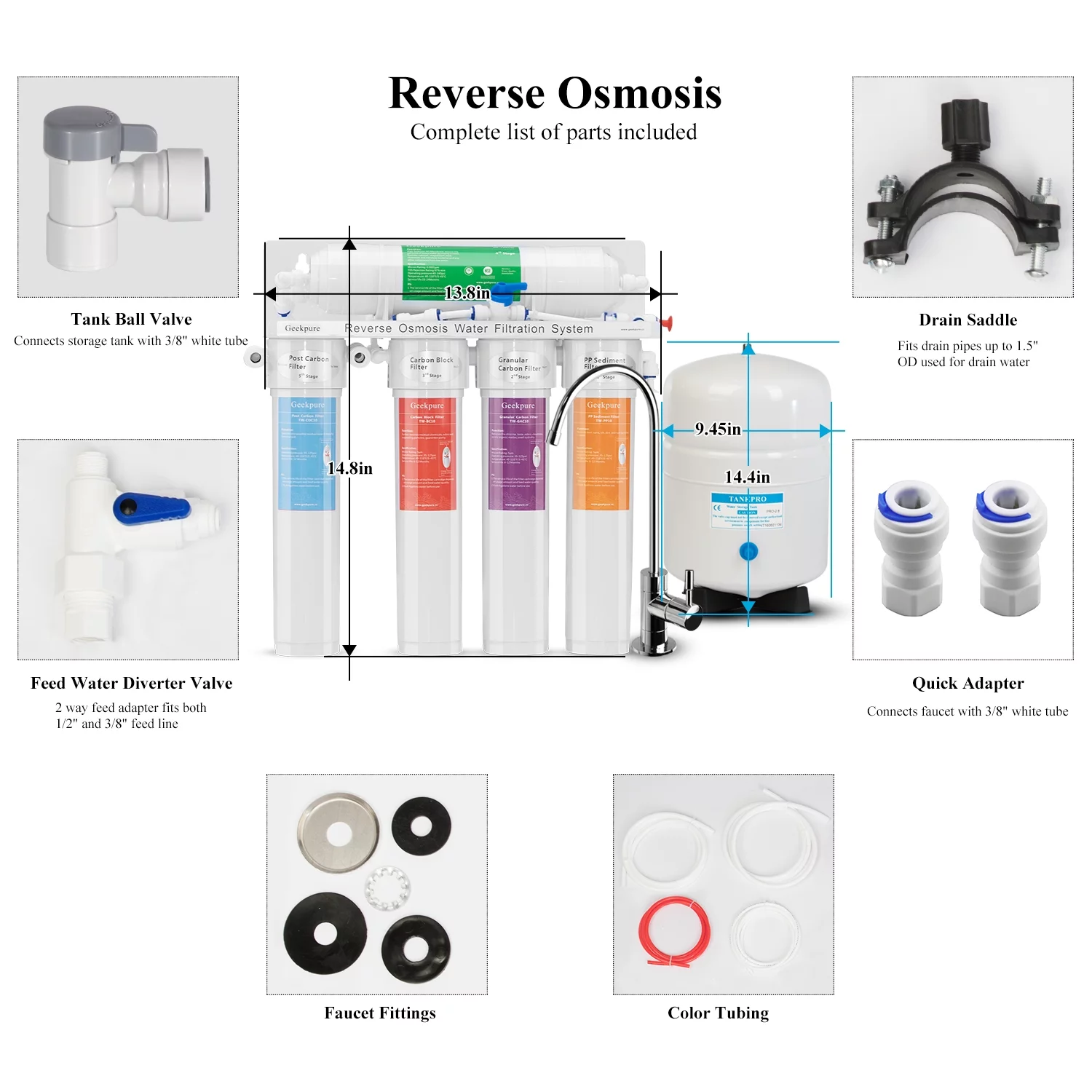 Geekpure 5-Stage Reverse Osmosis Water Filter System-with Quick Change Twist Filters-75GPD