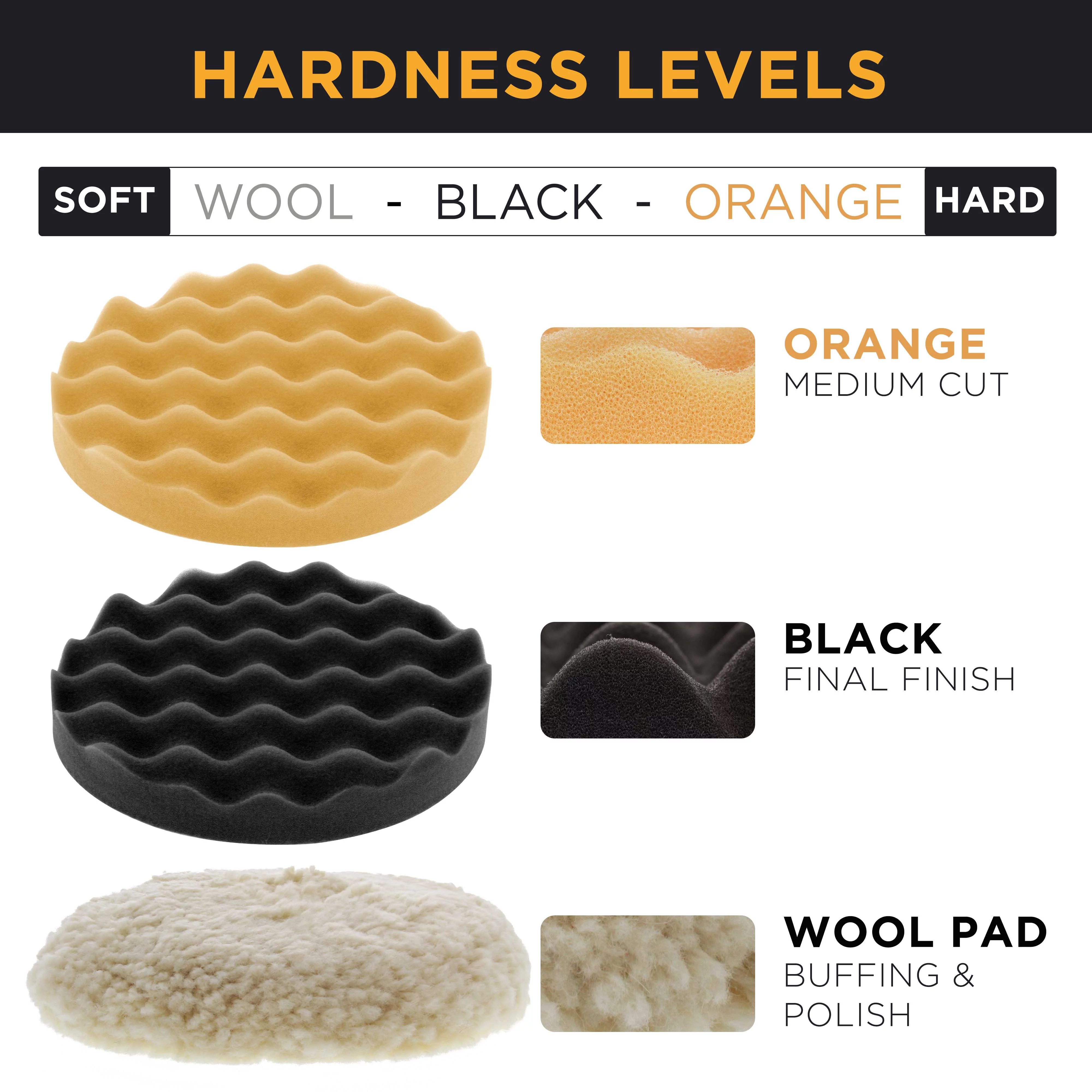 Waffle Foam & Wool Buffing & Polishing Pad Kit w/ 3 - 8