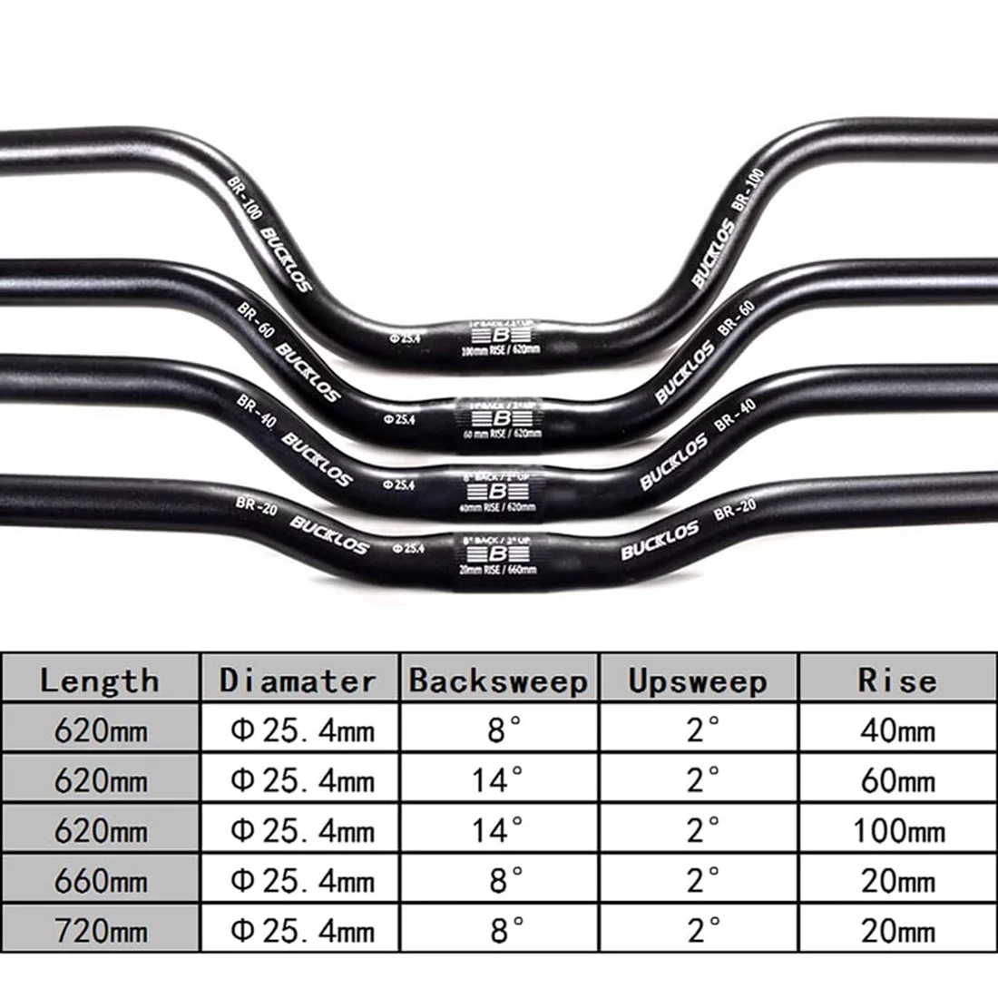 BUCKLOS Mountain Bike Handlebars 25.4mm Rise 20/40/60/100mm Aluminum Alloy MTB Riser Handlebars