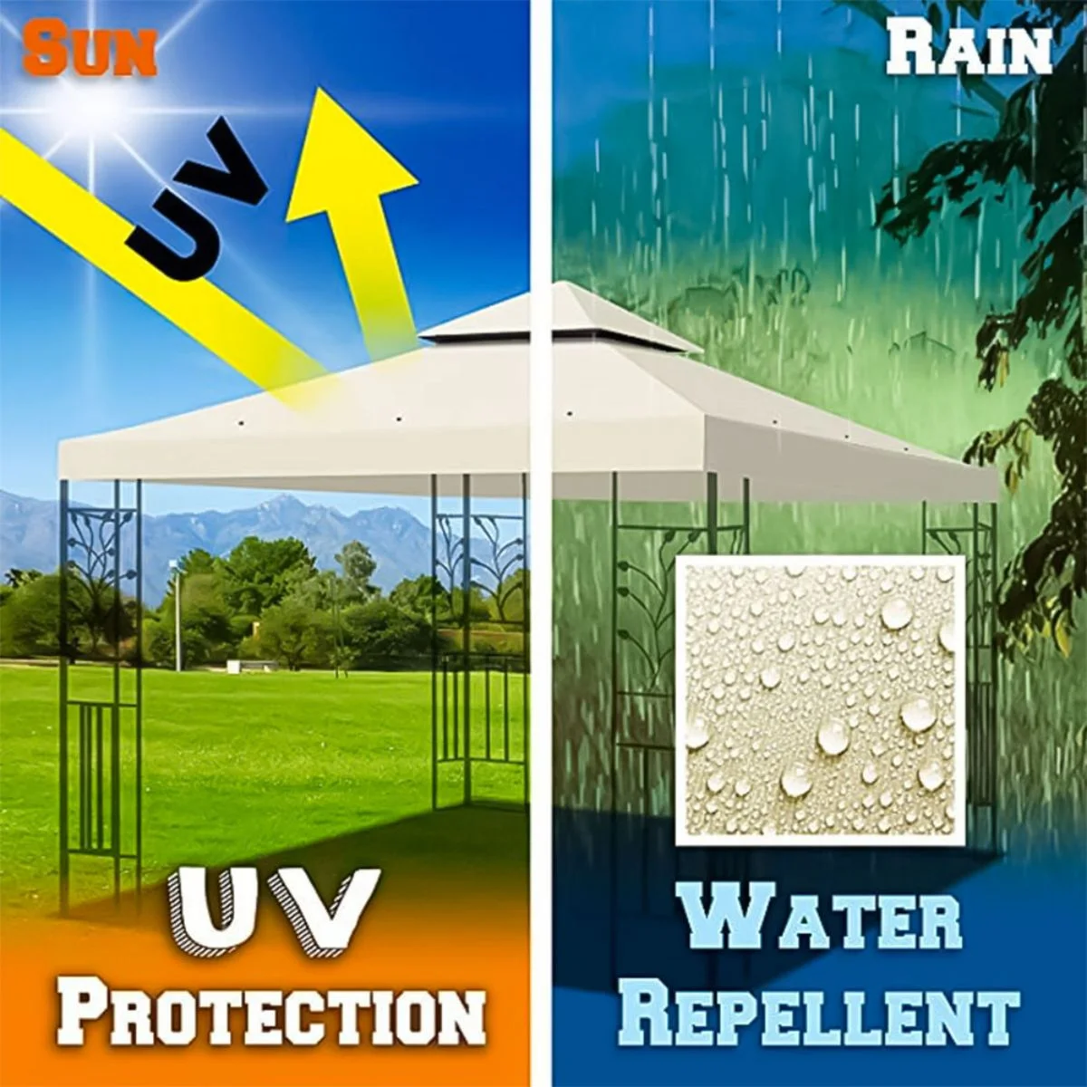 LUVCMFT 9.83'x9.83' Gazebo Canopy Top Replacement, 1 Tier Garden Yard Patio UV Sunshade Cover with Air Vent, Blue