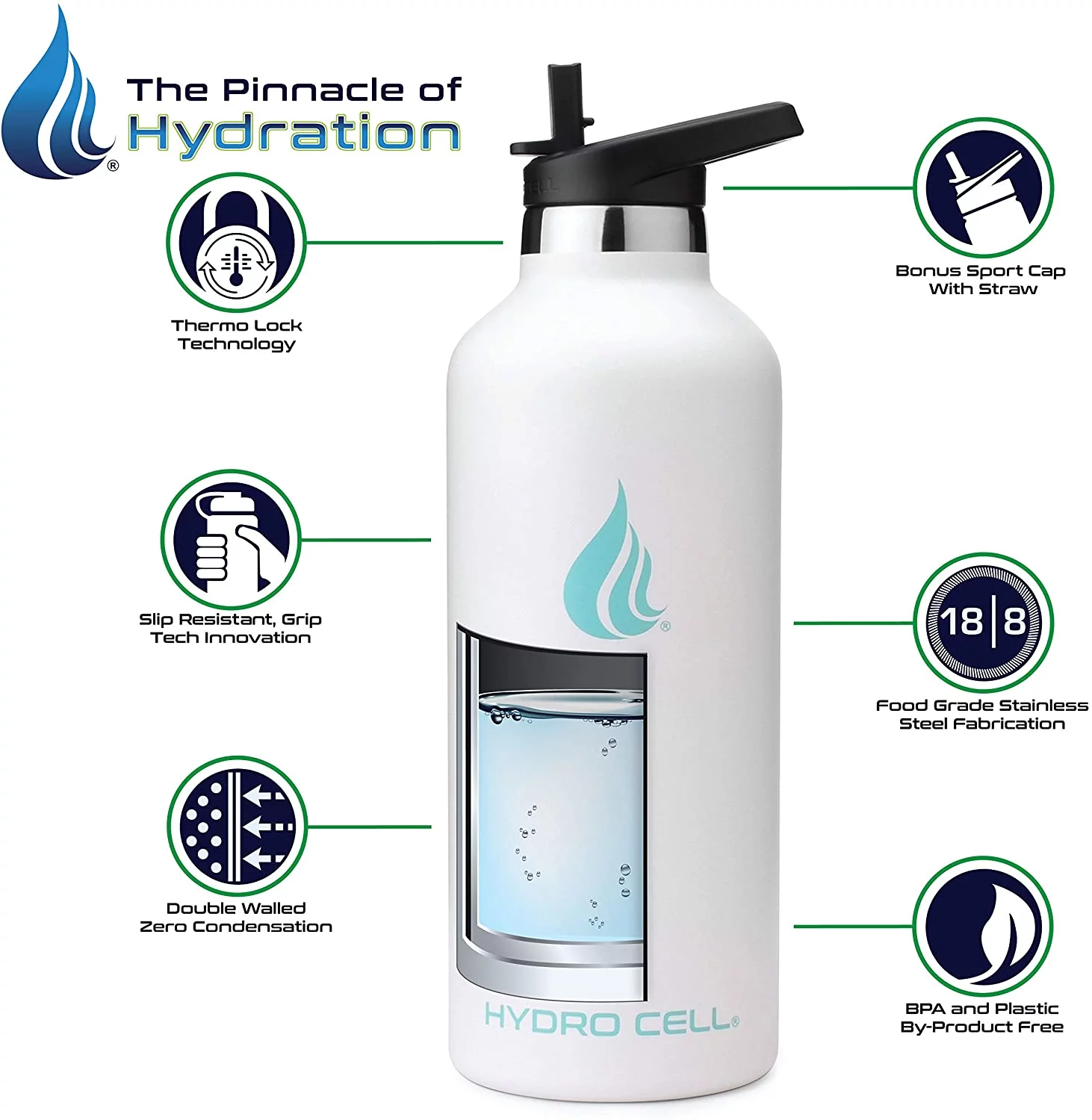 HYDRO CELL Stainless Steel Water Bottle w/Straw & Standard Mouth Lids
