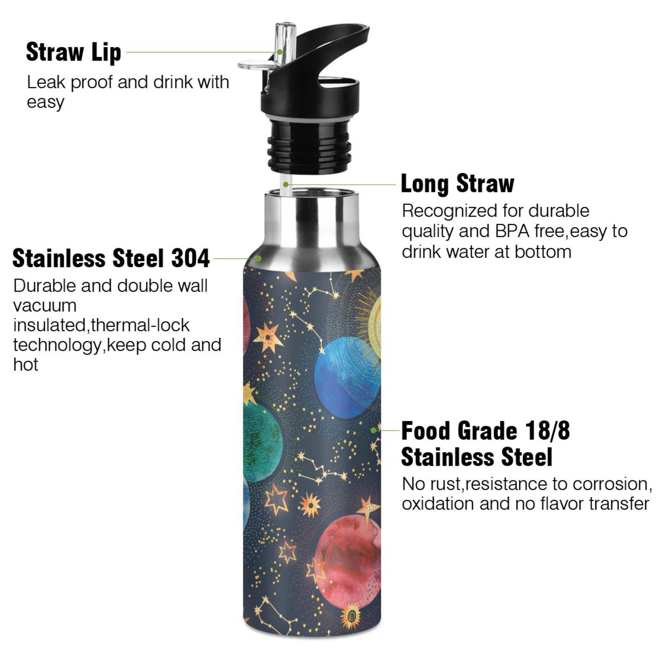 Water Bottle with Straw Lid Leak Galaxy Space Colorful Planet Stainless Steel Insulated Thermos Vacuum Flask for Cold Hot Drinking for Sports Camping Gym Yoga