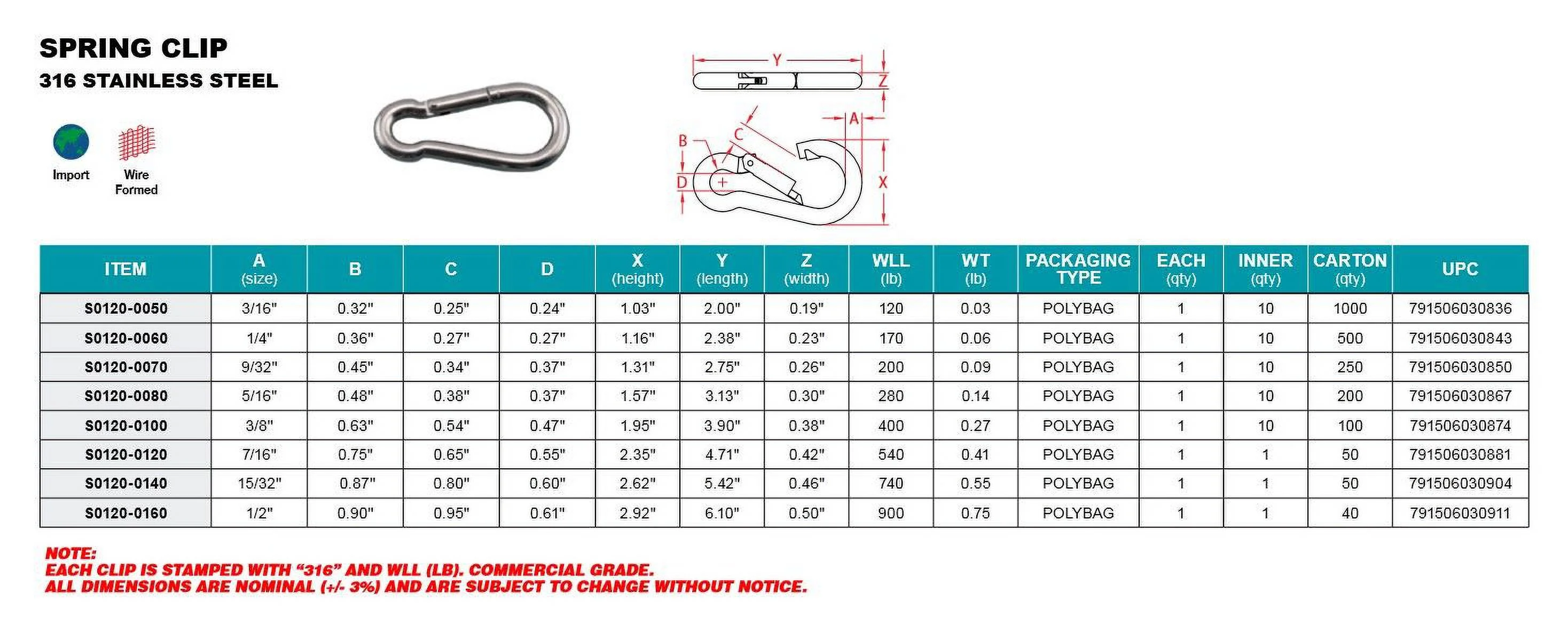 316 STAINLESS STEEL SPRING CLIP CARABINER 15/32
