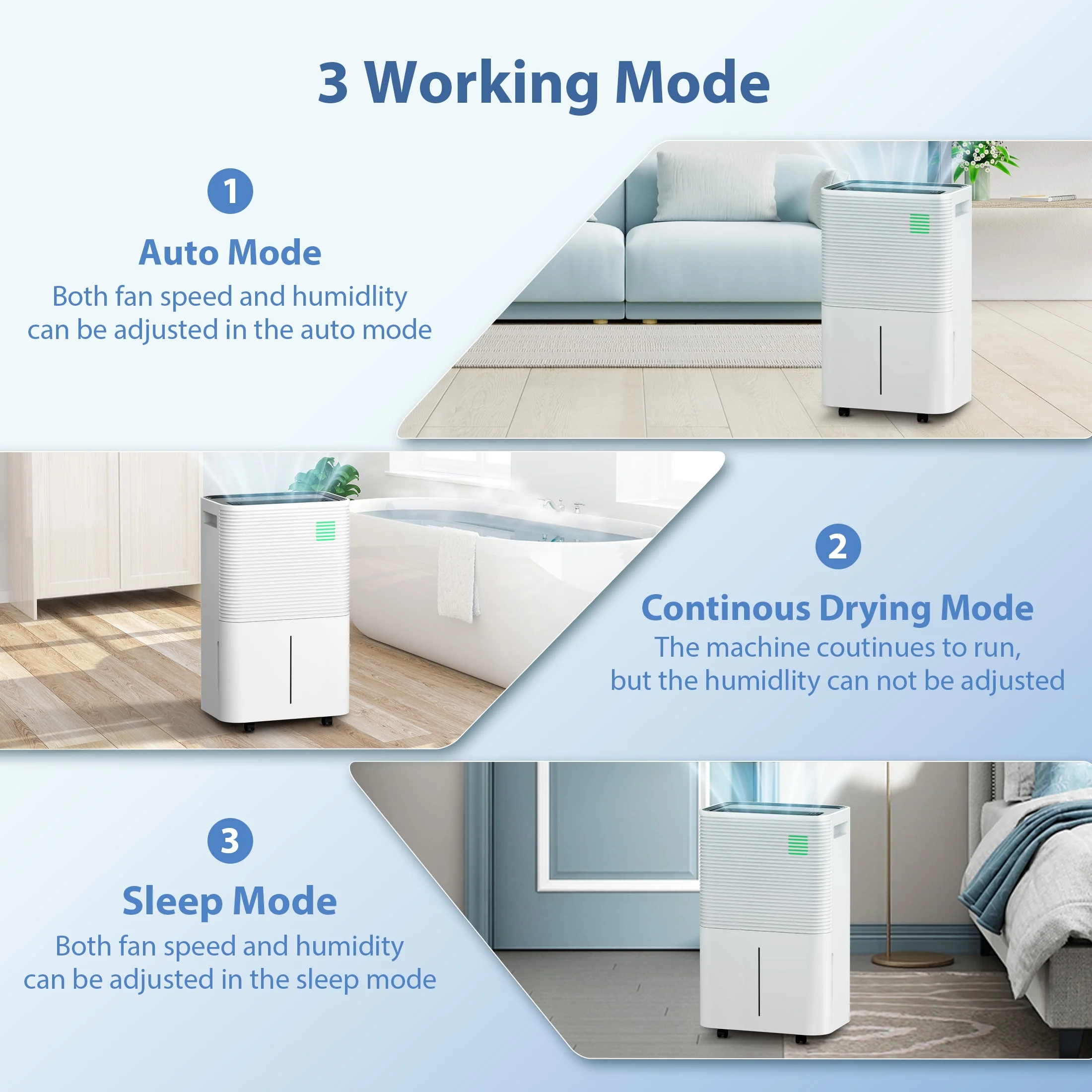 Besttey 45-pints/Day High Humidity Dehumidifier with Washable Filter, 24-H Setting, White