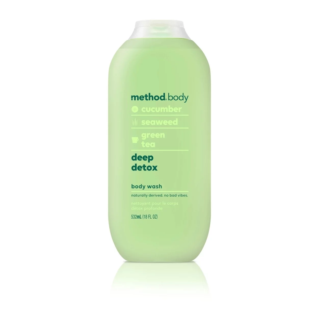 Method Body Wash Trio, 18 Fluid Ounce (Pack of 3)