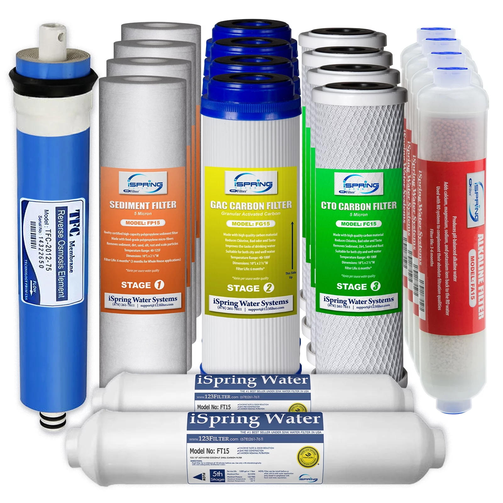 iSpring F19K75 2-Year Replacement Supply Set for 6-Stage Reverse Osmosis RO Water Filtration Systems with Alkaline Mineral Filter, 19 Count (Pack of 1), White