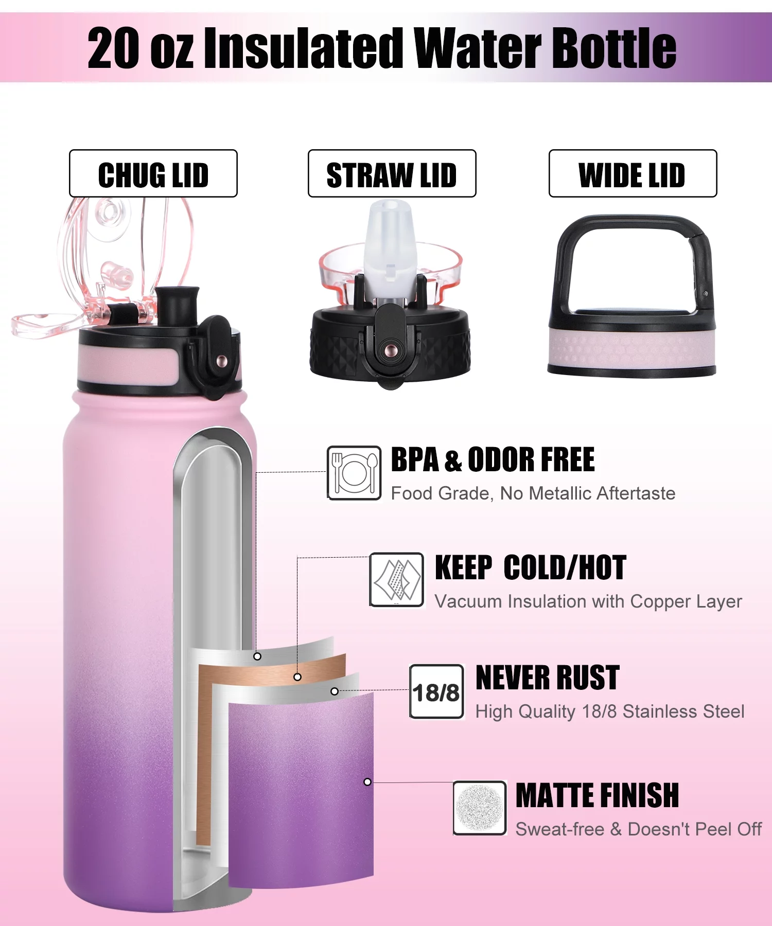 Oldley 20oz Water Bottle for Aldults and Kids  with 3 Lids and Strap Wide Mouth LeakProof for School Travel,Gift,Pink Purple