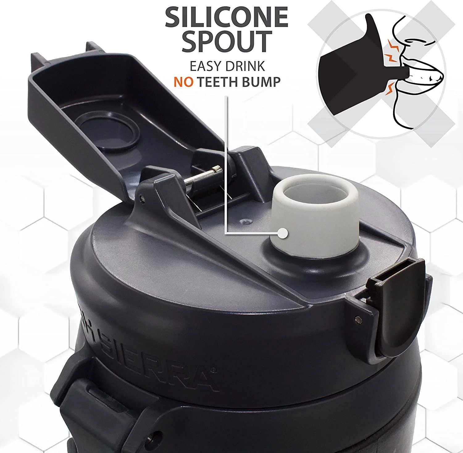 High Sierra, [BPA FREE 64 OZ Insulated Water Jug, [Silicone Spout  NO MORE TEETH BUMPS] Built-in Fence Anchor, Keeps Iced Water Cold for Hours, EXTRA LARGE Sports Bottle with 1.89L Capacity