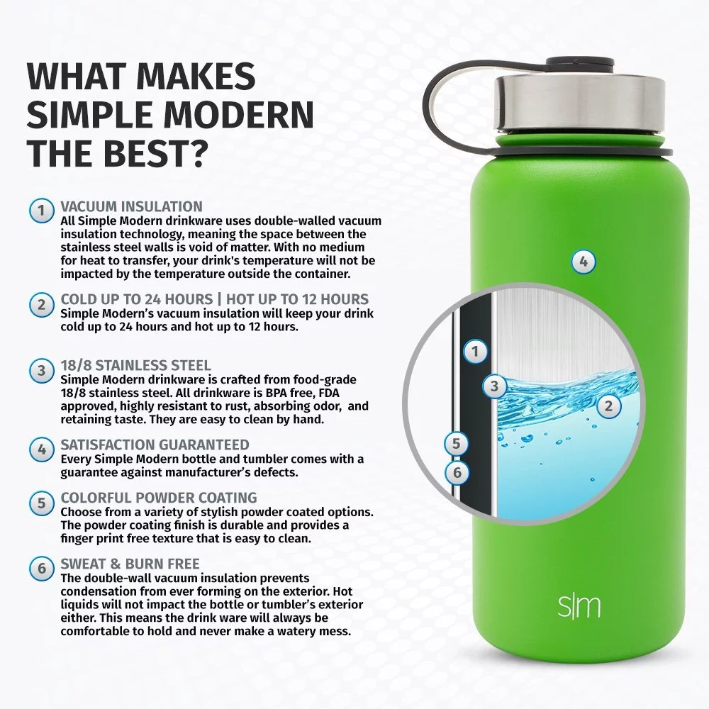 Simple Modern 32 oz. Summit Water Bottle 2-Pack, Candy Apple Green/Stainless Steel
