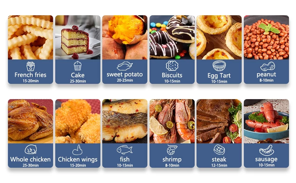 Family Air Fryer , 3.6 Quart 1300-Watt Electric Hot Air Fryers Oven Oil Free Nonstick Cooker w/Nonstick Coated Basket for Frying, Roasting, Grilling, Baking . ETL/UL Certified