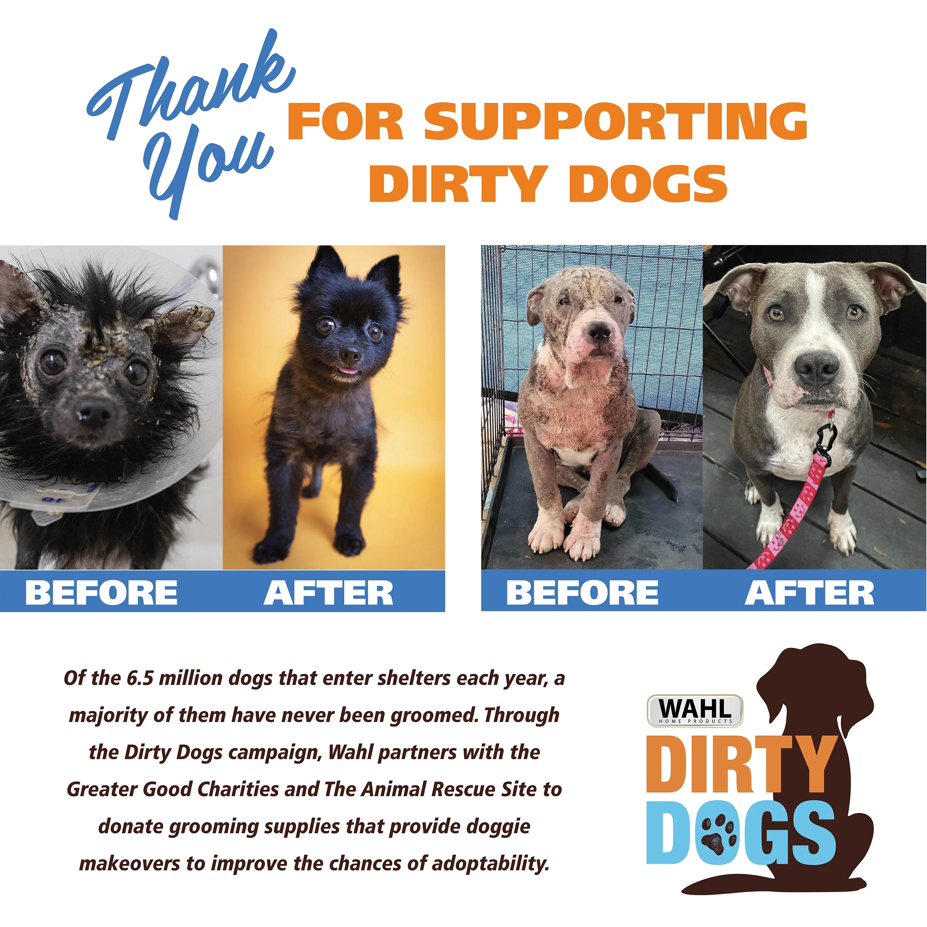 Wahl Pet Pro+, Heavy Duty Low Noise Quiet Dog Clipper - 9315