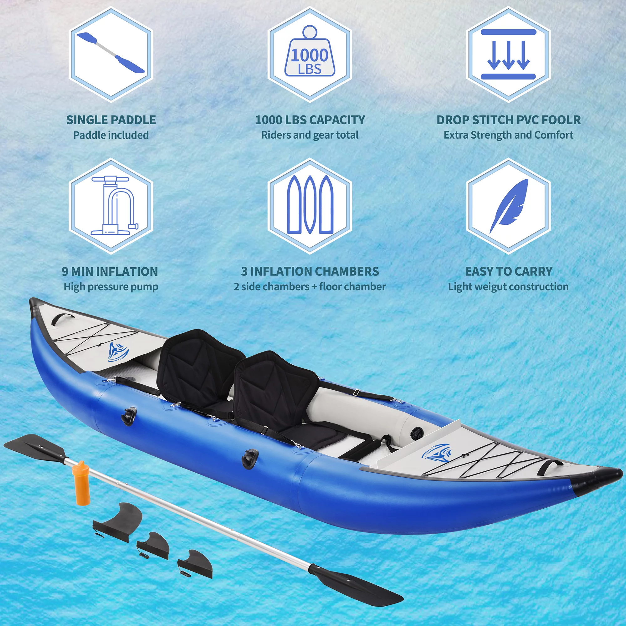 Sportaza Inflatable Kayak Set with Paddle & Air Pump, Portable Recreational Touring Kayak Foldable Fishing Touring Kayaks, Tandem 2 Person Kayak