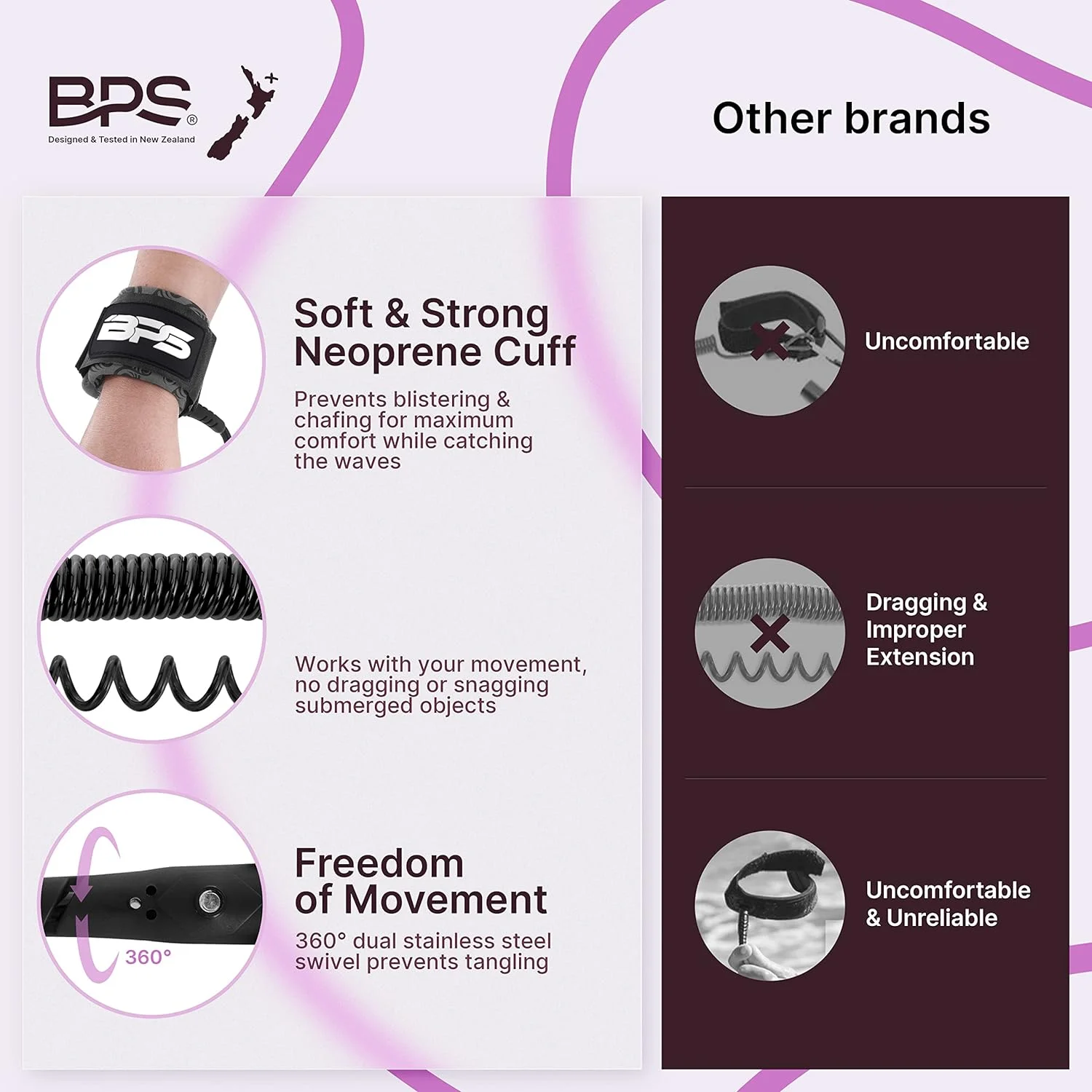 BPS New Zealand 'Storm' Pro Bodyboard Leash - Wrist Surf Coiled Leash Bodyboarding Premium Coil with Leash with Plug