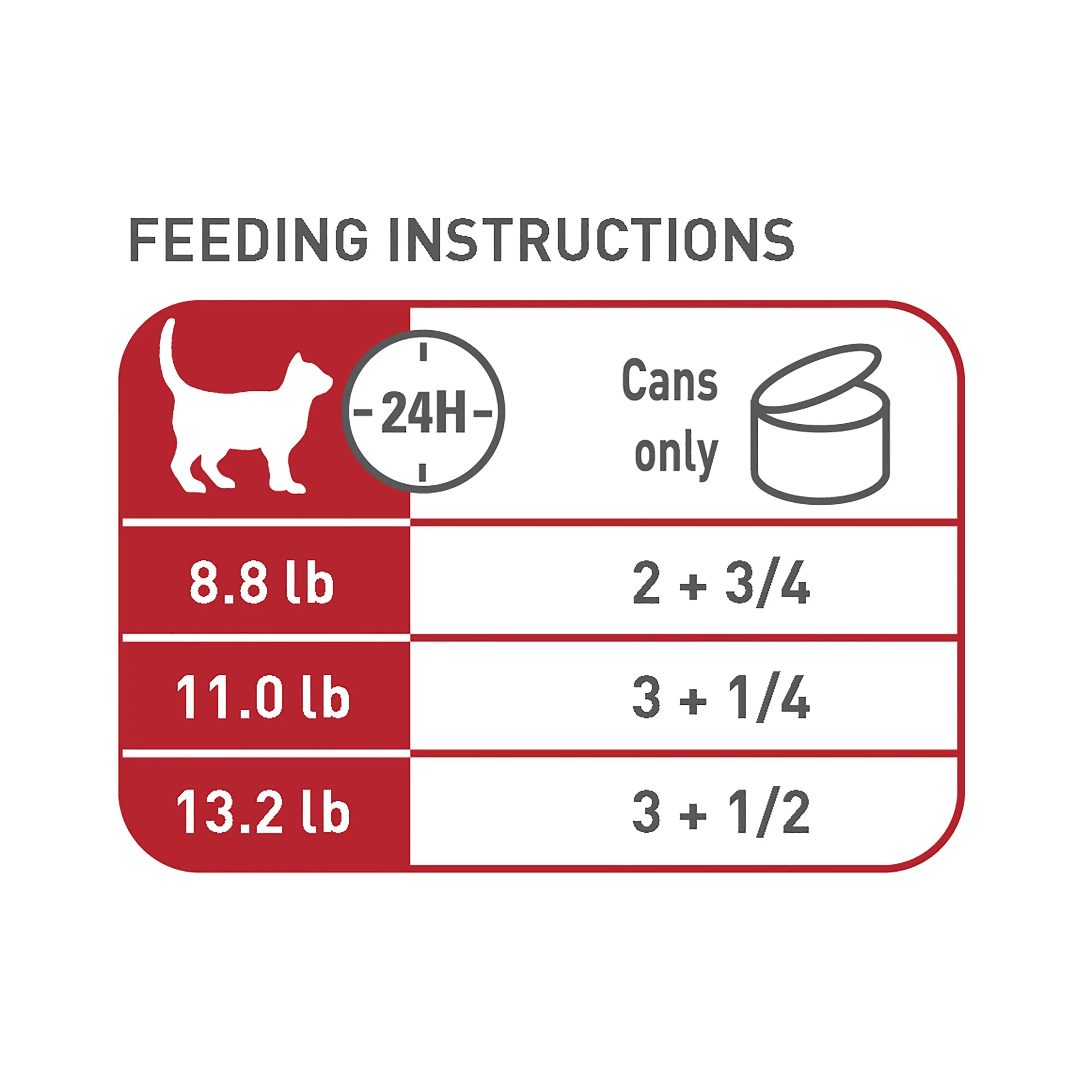 Royal Canin Feline Health Nutrition Adult Instinctive Loaf in Sauce Wet Cat Food, 3 oz (Pack of 6)