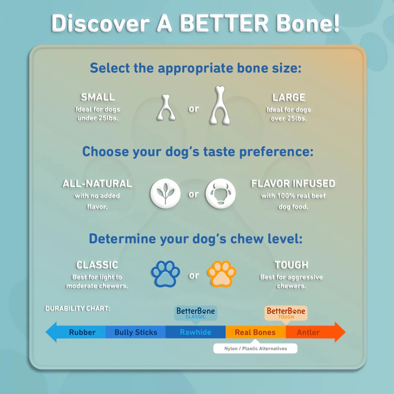 BetterBone TOUGH | Durable All-Natural, Food-Grade, Eco-Friendly, Dental Cleaning Chew for Aggressive Chewer Dogs  Puppies by The Better Bone Natural Dog Bone
