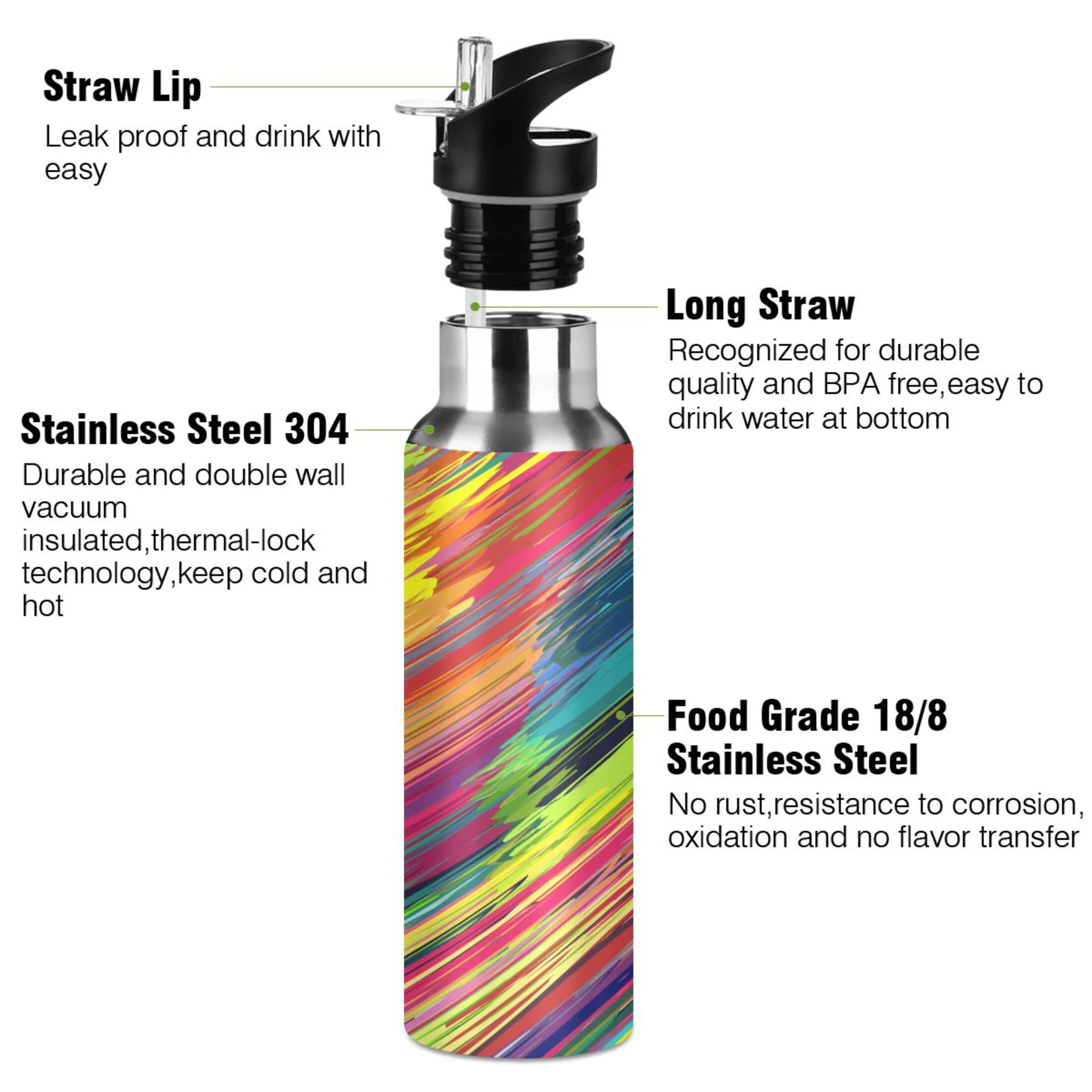 Stainless Steel Water Bottle Abstract Rainbow Stripe with Straw Lid Vacuum Insulated Leak Proof Flask Jug for Gym Travel Sports Cycling Outdoor 20 OZ