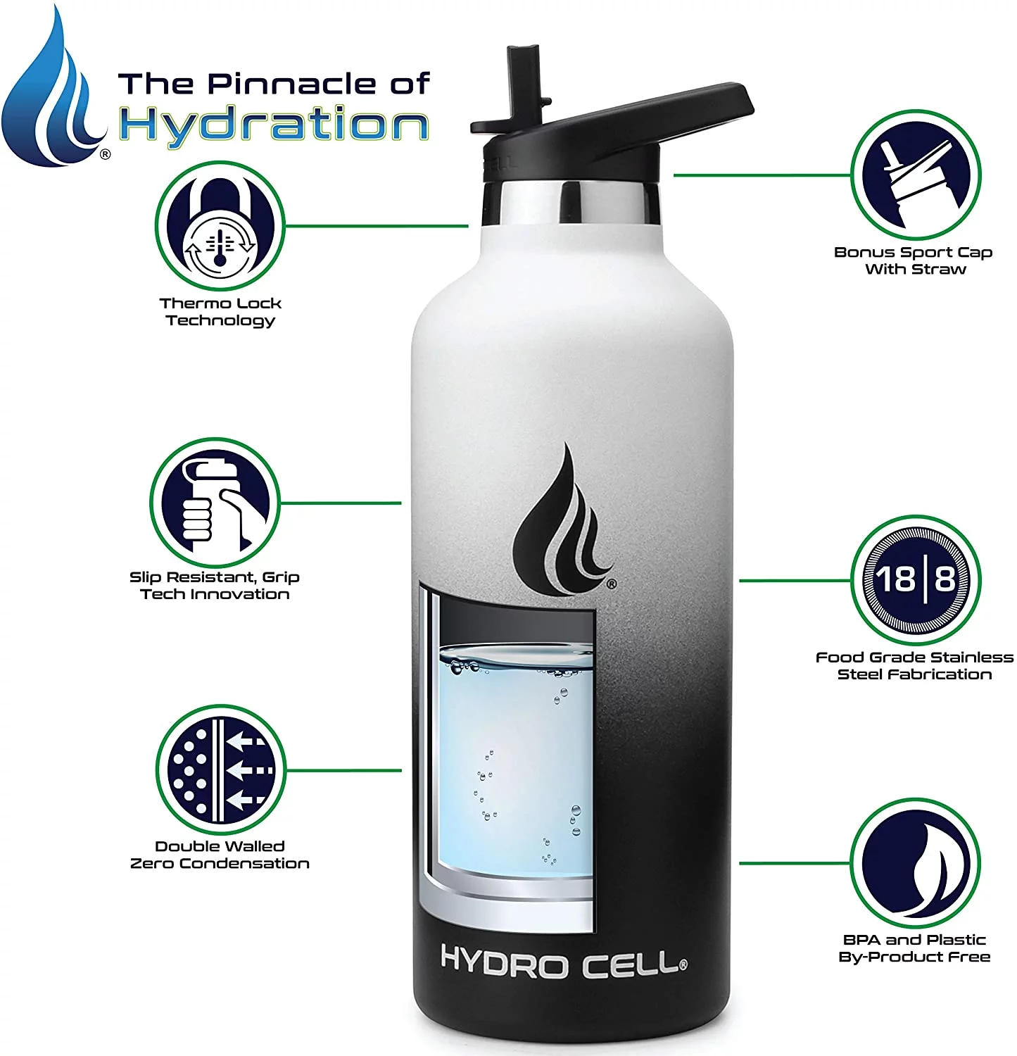 HYDRO CELL Stainless Steel Water Bottle w/Straw & Standard Mouth Lids
