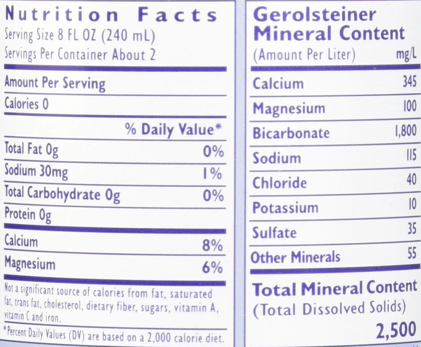 Sparkling Mineral Water,16.9 Fl Oz (Pack Of 6)