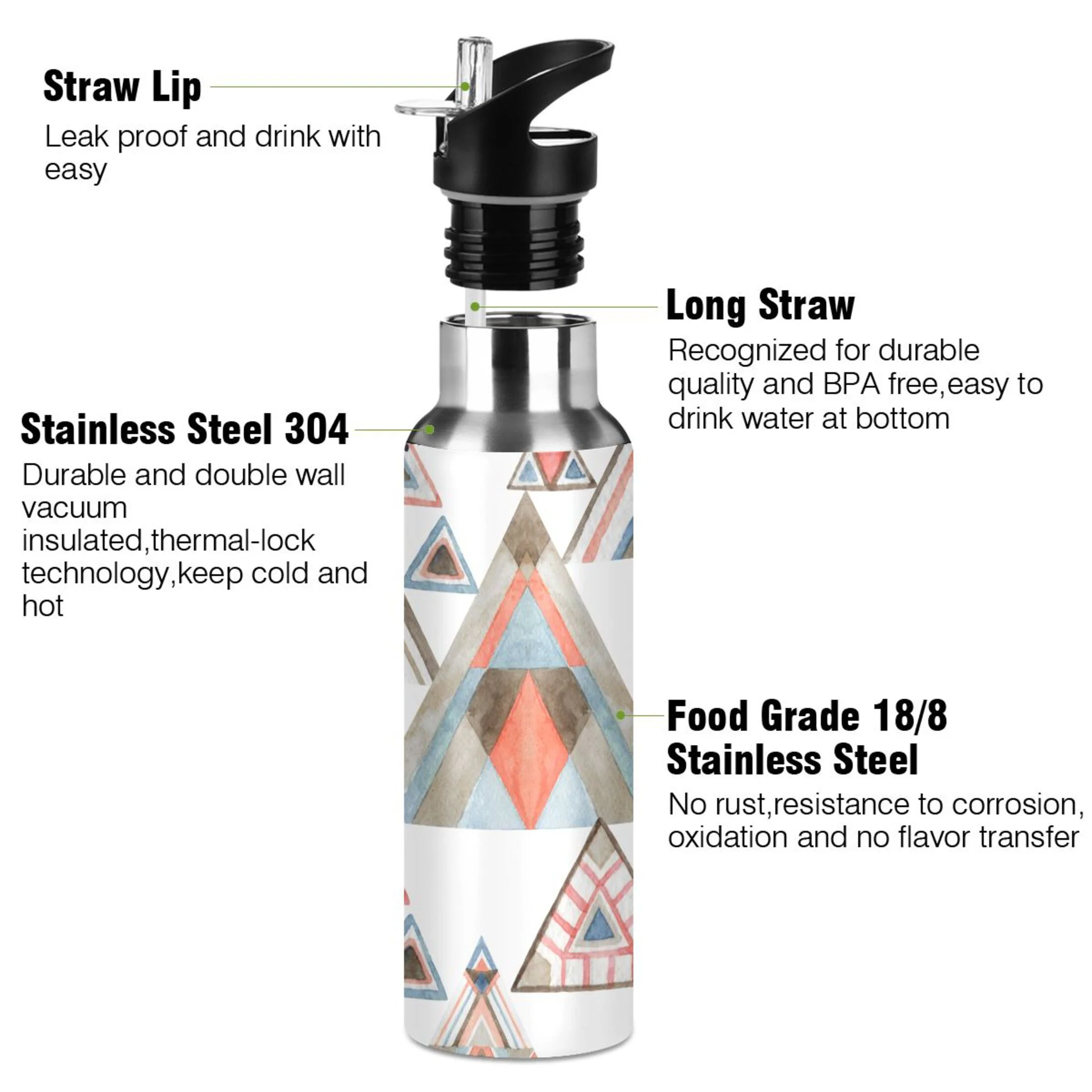Stainless Steel Water Bottle Retro Print with Straw Lid Vacuum Insulated Leak Proof Flask Jug for Gym Travel Sports Cycling Outdoor 20 OZ