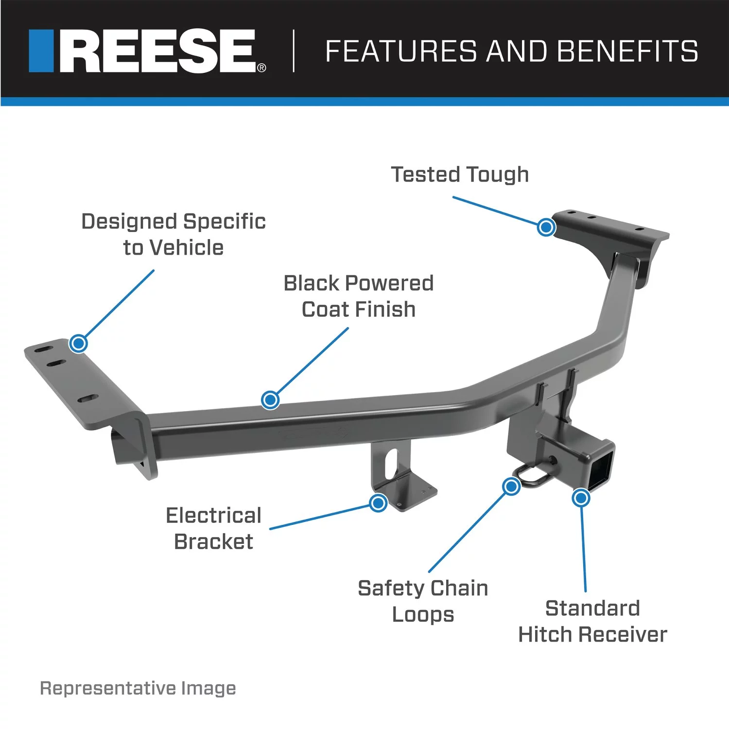 Reese Towpower 33089 Class 3 Trailer Hitch, 2-Inch Receiver, Black