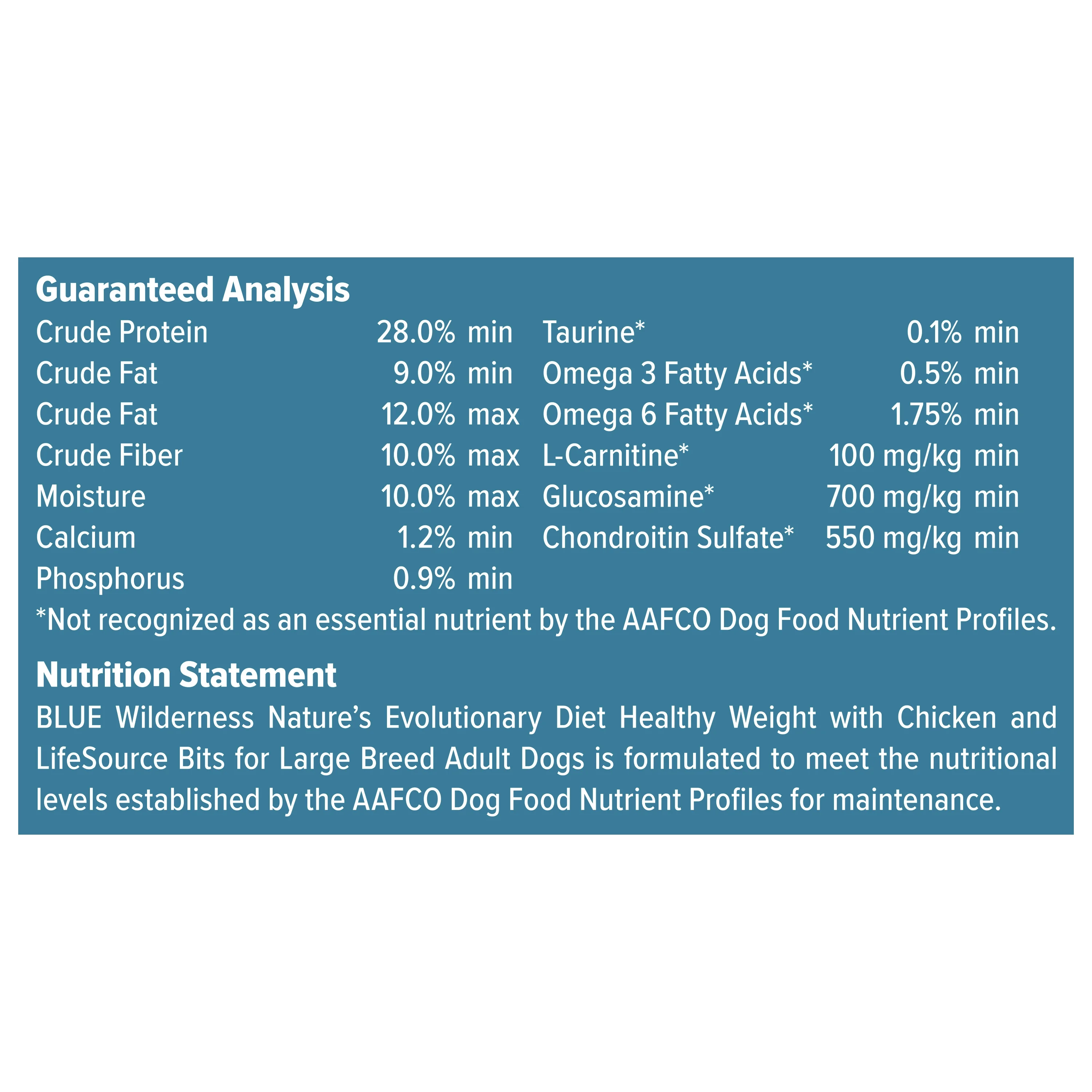 Blue Buffalo Wilderness High Protein Natural Large Breed Healthy Weight Adult Dry Dog Food Plus Wholesome Grains, Chicken 28 lb Bag