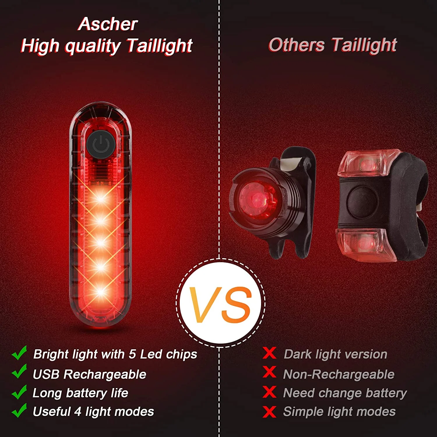 USB Rechargeable LED Bike Tail Light 2 Pack, Bright Bicycle Rear Cycling Safety Flashlight, 4 Light Mode Options, (2 USB Cables Included)