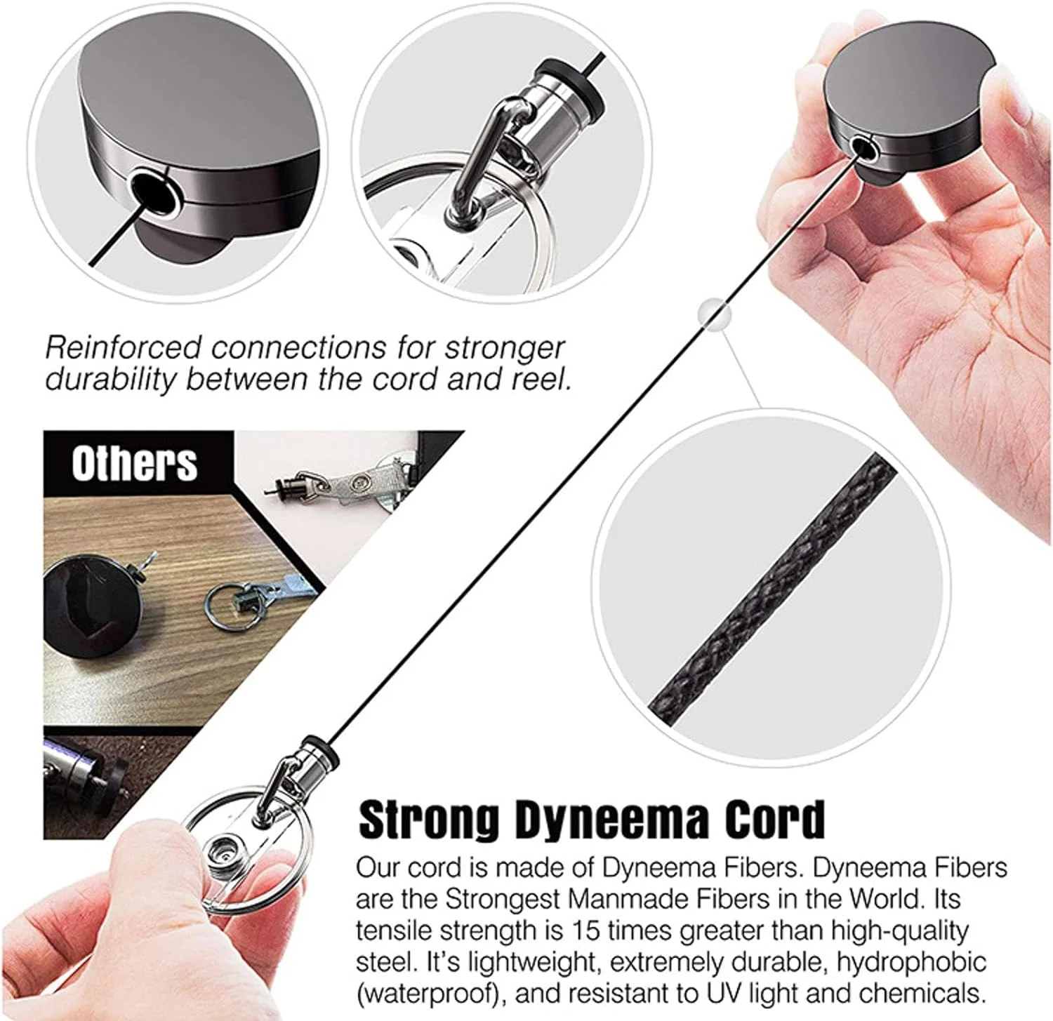 2023 2pcs Retractable Belt Clip Upgrade Retractable Badge Carabiner Key Chain with Extendable Strong Spring Lanyard Reel and Metal Split Ring