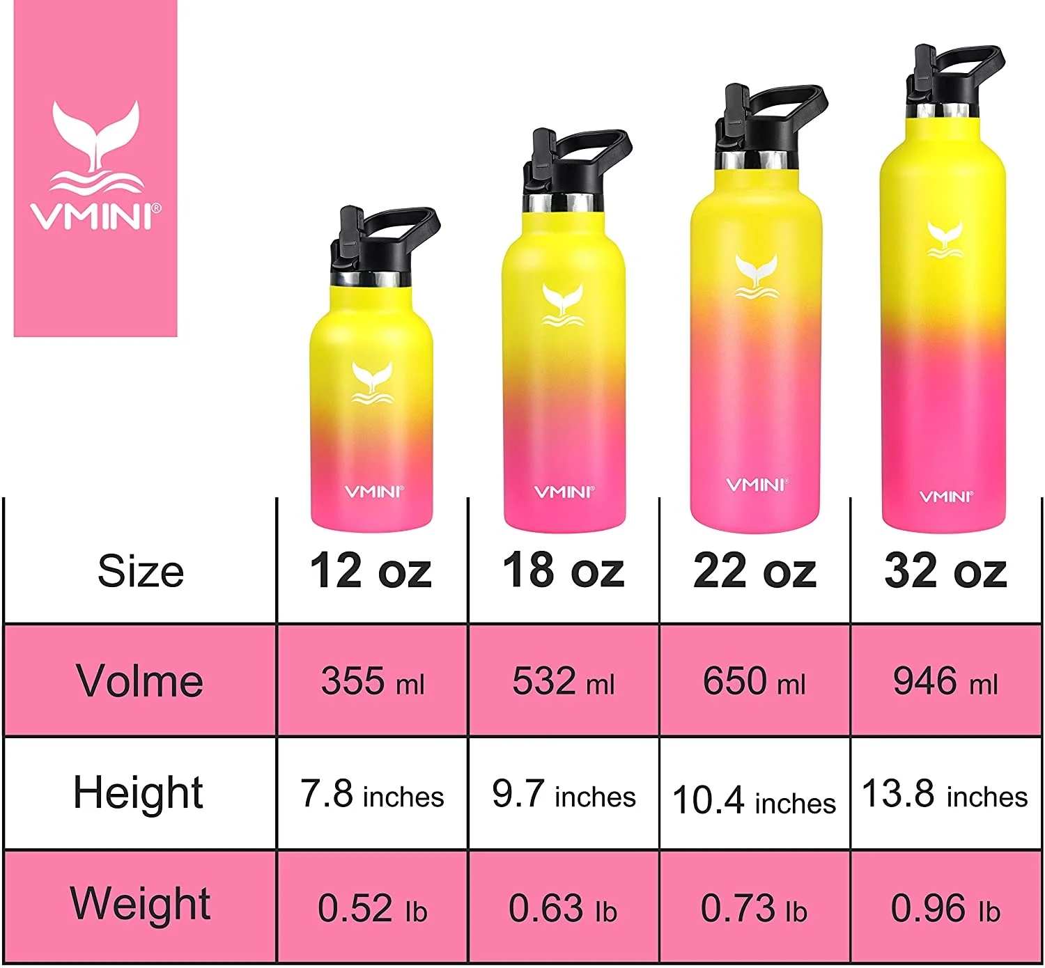 Vmini Kids Water Bottle - Insulated Water Bottle with Straw, Standard Mouth Stainless Steel & Vacuum, New Straw Lid with Wide Handle, Gradient Yellow+Pink & 12 oz