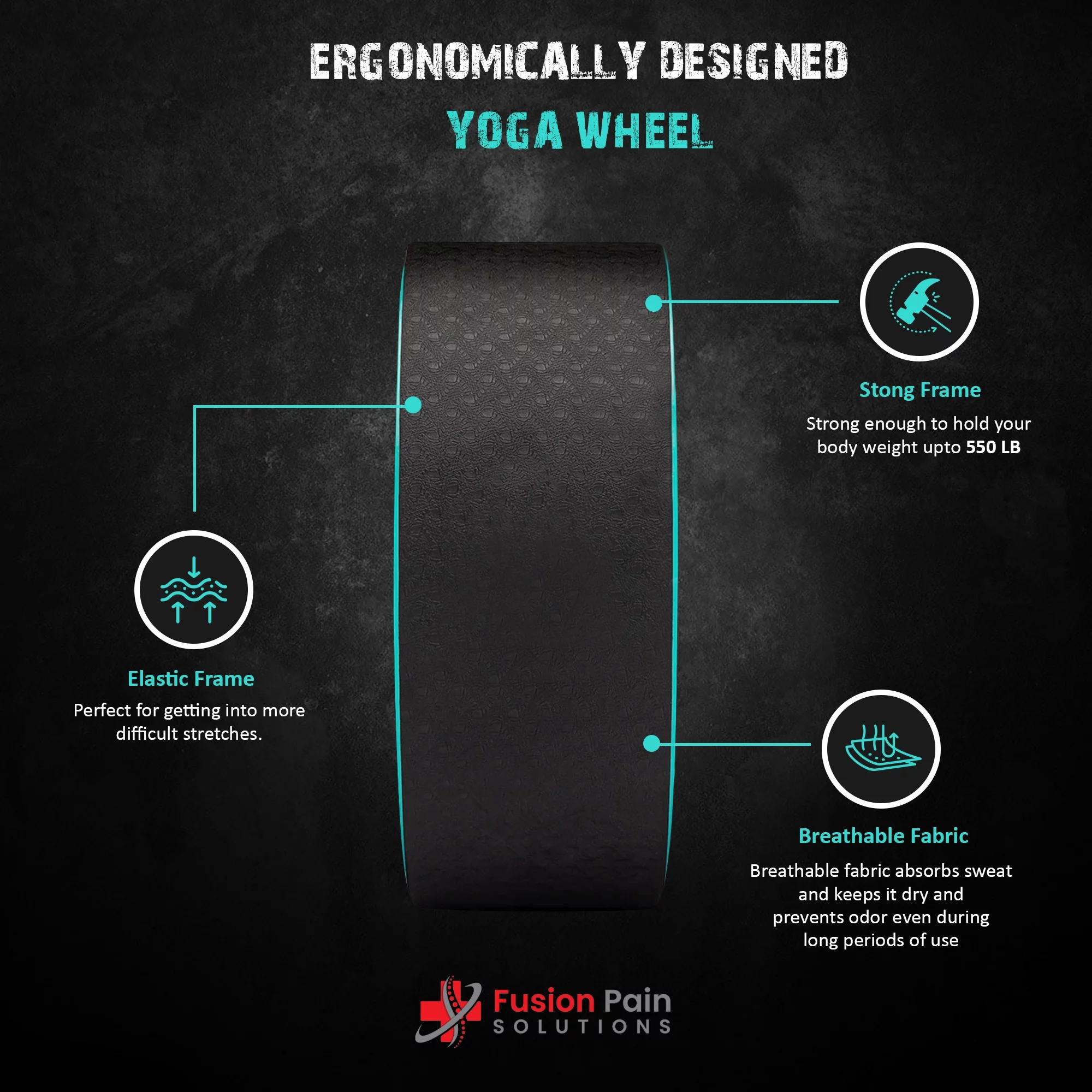 Fusion Pain Solution Yoga Wheel Set -Set of 3