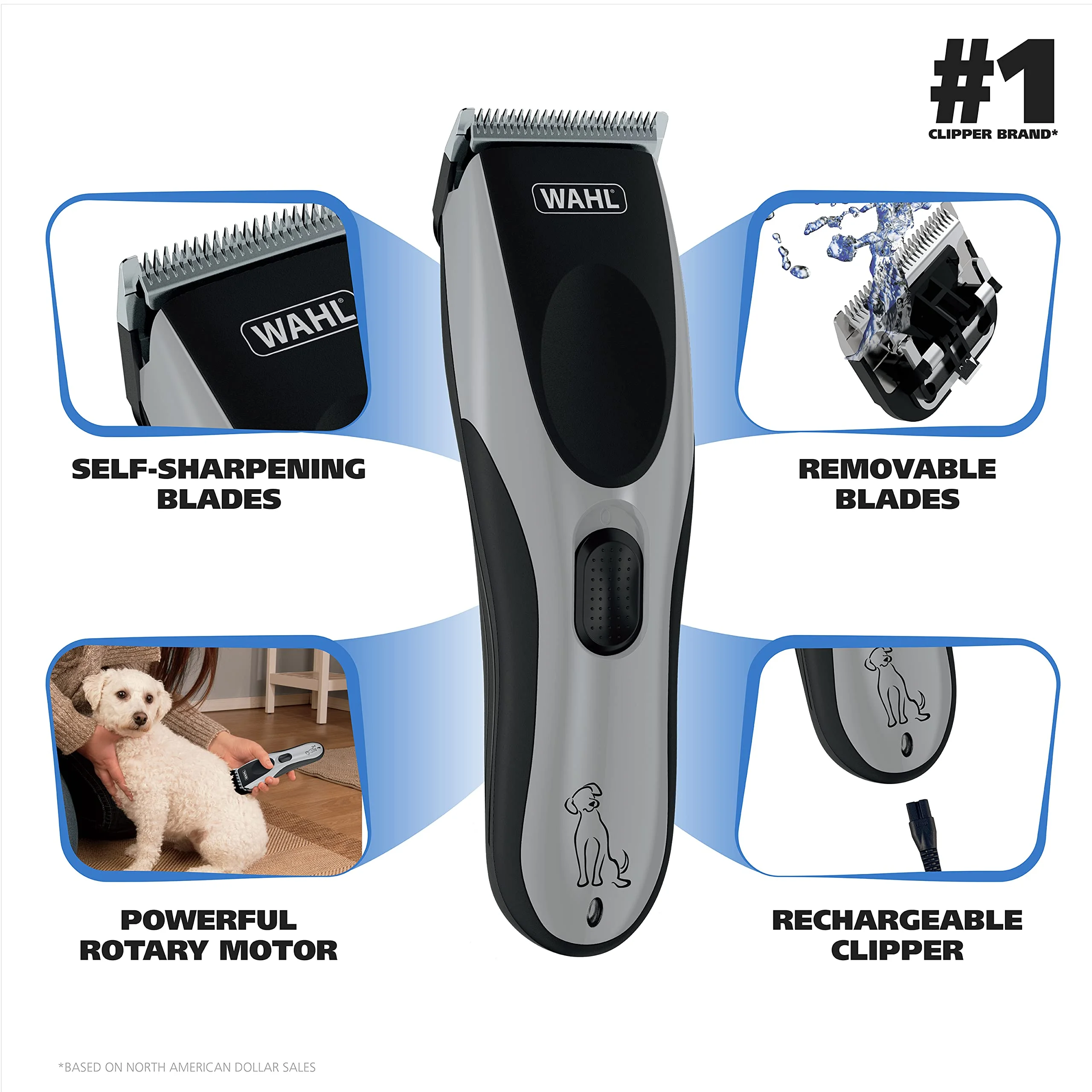 Wahl Easy Pro for Pets, Rechargeable Dog Grooming Kit - Quiet, Low Noise, Heavy-Duty Electric Dog Clippers for Dogs & Cats with Thick to Heavy Coats - Model 9549 (09549)