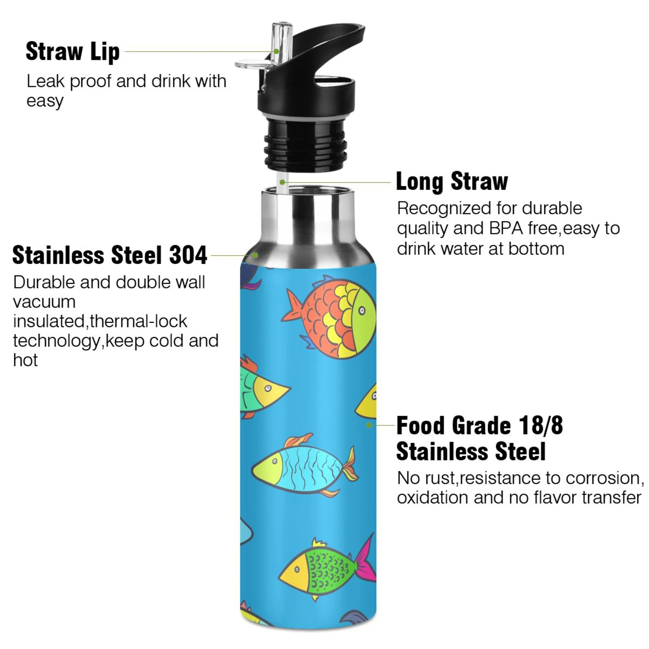 Water Bottle with Straw Lid Leak Cute Kids Pattern with Color Cartoon Fishes Stainless Steel Insulated Thermos Vacuum Flask for Cold Hot Drinking for Sports Camping Gym Yoga