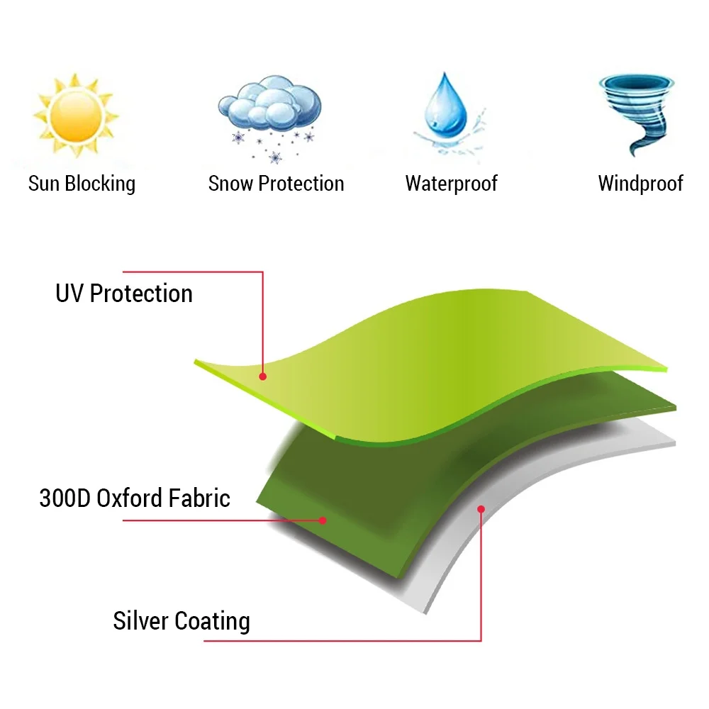 Arealer Tent,1/2 Person Tent Windproof 1/2 Person Tent Set Windproof Waterproof Tent Set Person Tent Layer Set Windproof 1/2 Qisuo Huiop Siuke