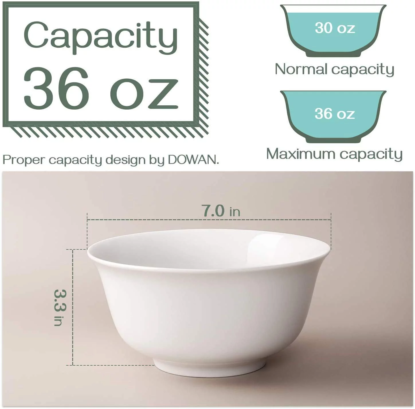 DOWAN Large Soup Bowls Set of 4,36 OZ Serving Bowls for Kitchen,7 INCH White Bowls for Cereal Ramen Stews Salads,Dishwasher Microwave Safe