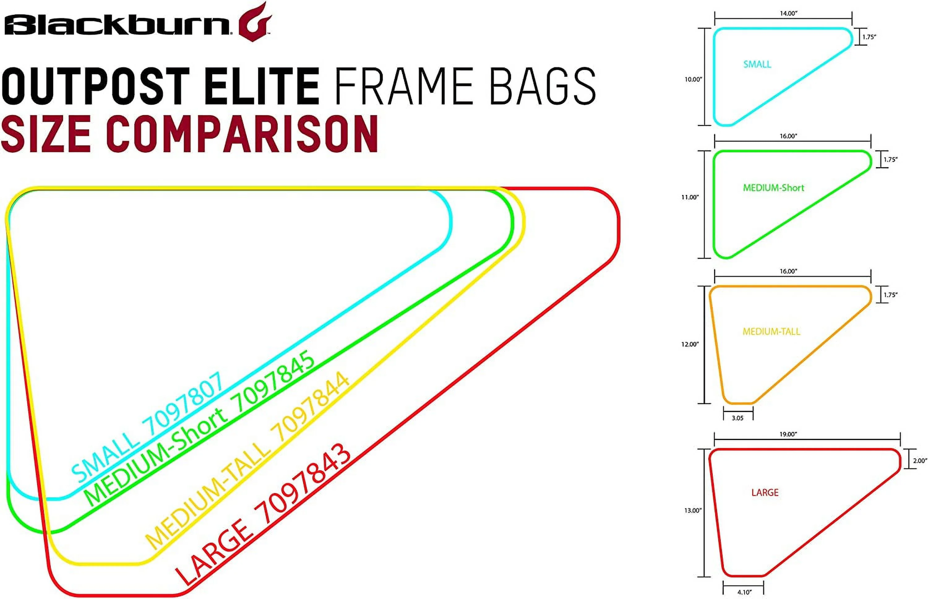 Blackburn Outpost Elite Frame Bag
