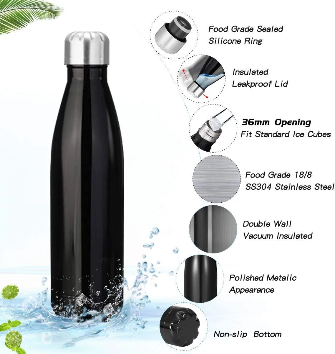 Vacuum-Insulated Stainless Steel Water Bottle (Black)
