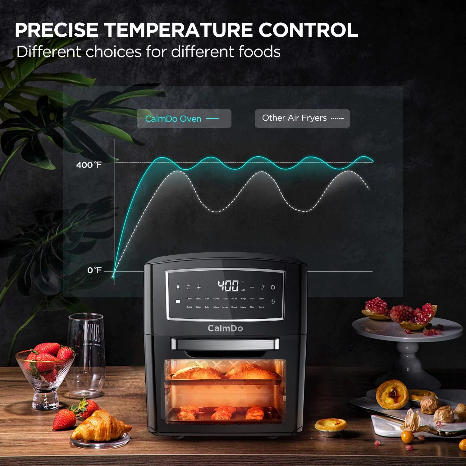 CalmDo Air Fryer Oven Combo, 18 in 1 Toaster Ovens Countertop Convection Ovens, Air Fryer Countertop for Rotisserie, Roast, Bake, Dehydrate,12.7QT/12L Air Fryer Toaster Oven with 10 Accessories, 1500w