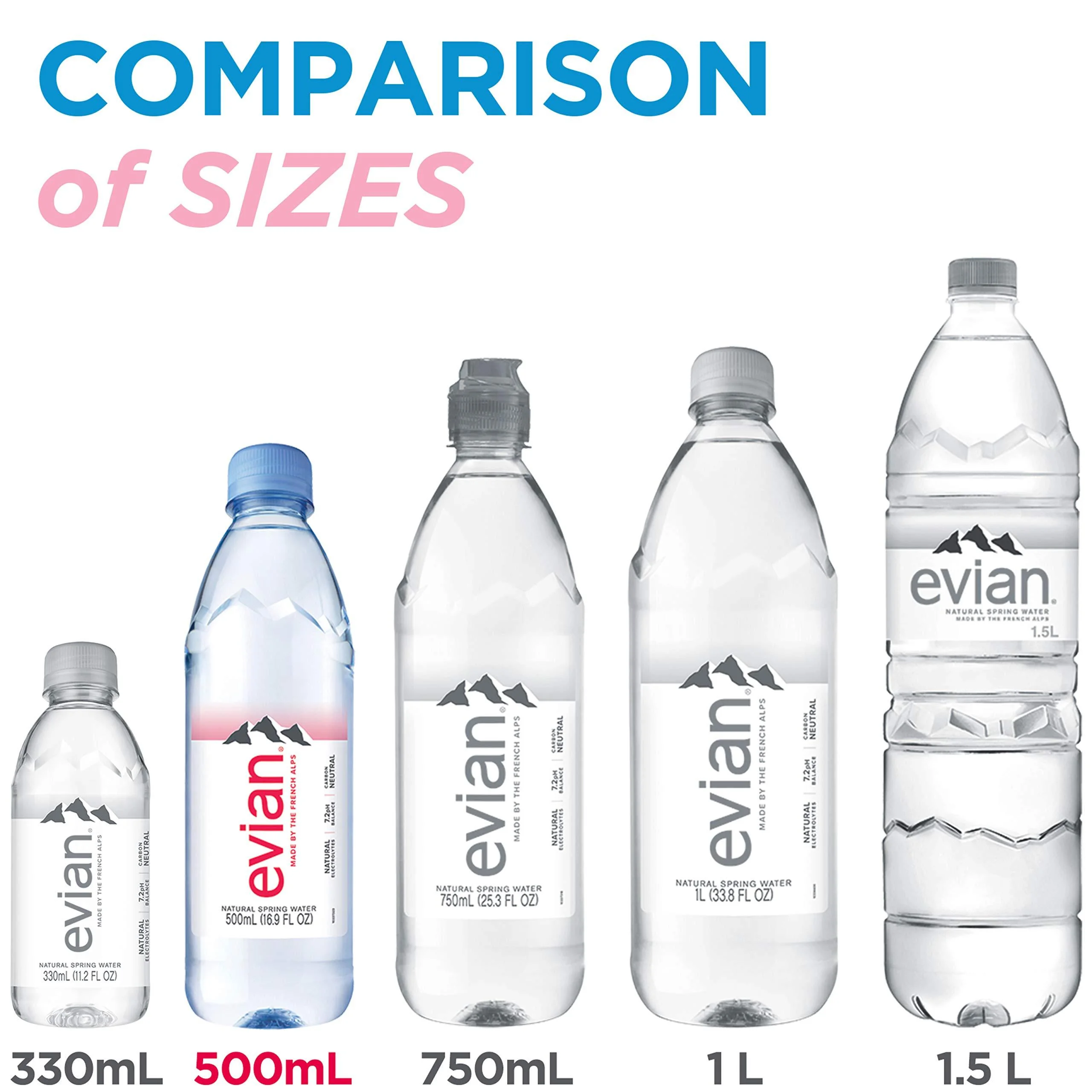 evian Natural Spring Water Bottles, Naturally Filtered Spring Water in Individual-Sized Plastic Bottles, 16.9 Fl Oz (Pack of 24) 500 mL (Pack of 24) NEW